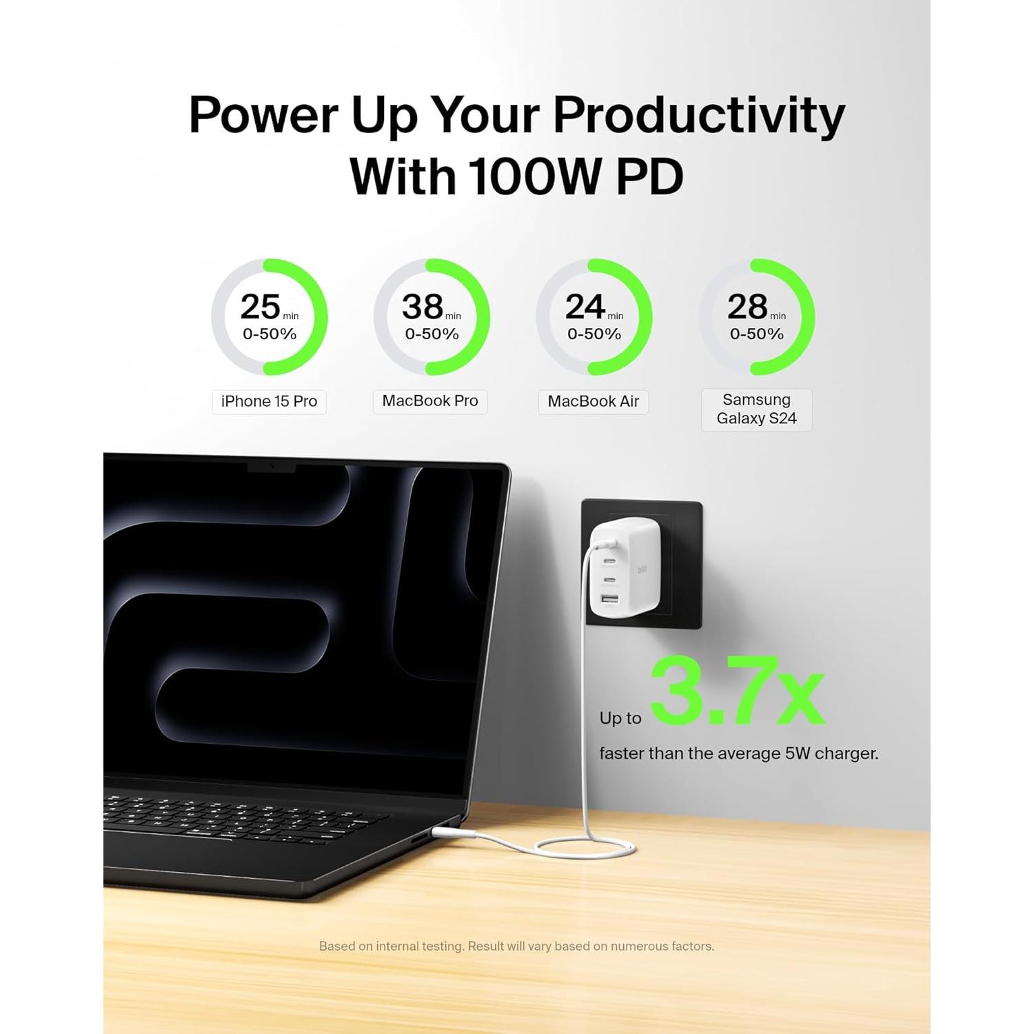 Cargador de Pared Belkin 112W GaN 4 Puertos USB-C y USB-A