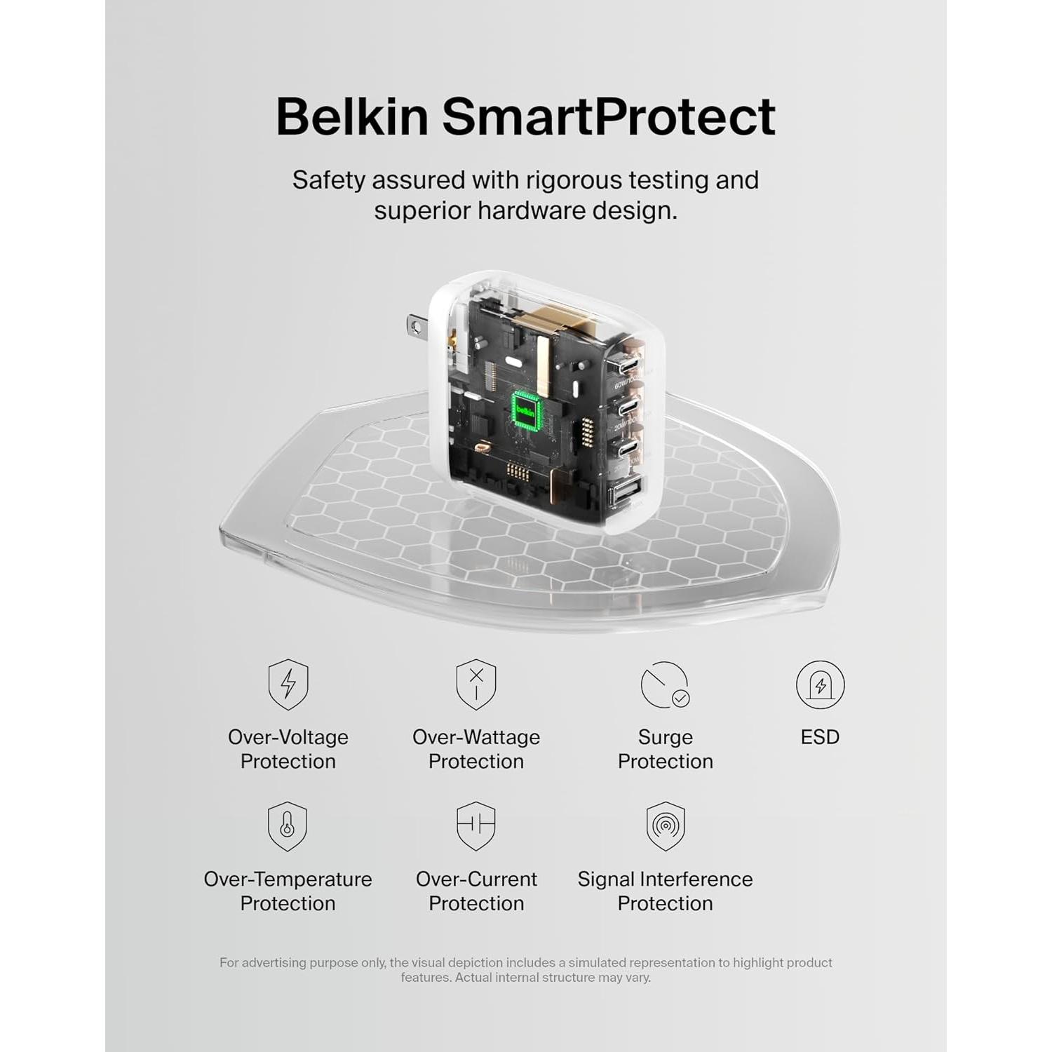 Cargador de Pared Belkin 112W GaN 4 Puertos USB-C y USB-A