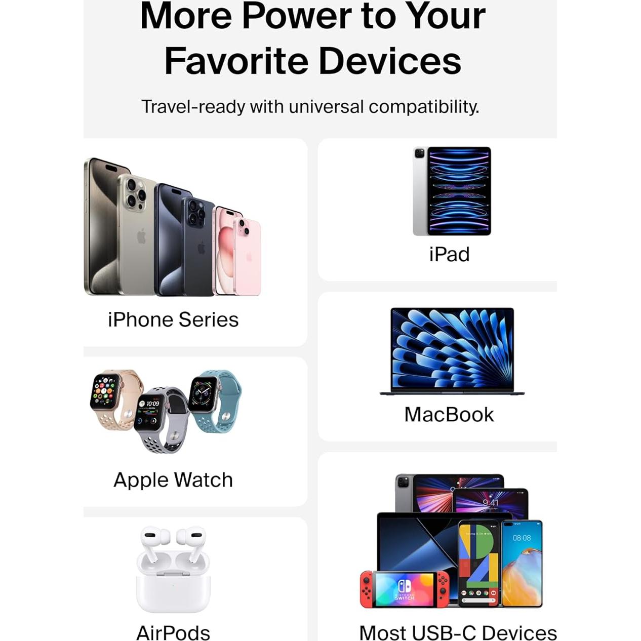 Cargador de Pared Belkin 112W GaN 4 Puertos USB-C y USB-A