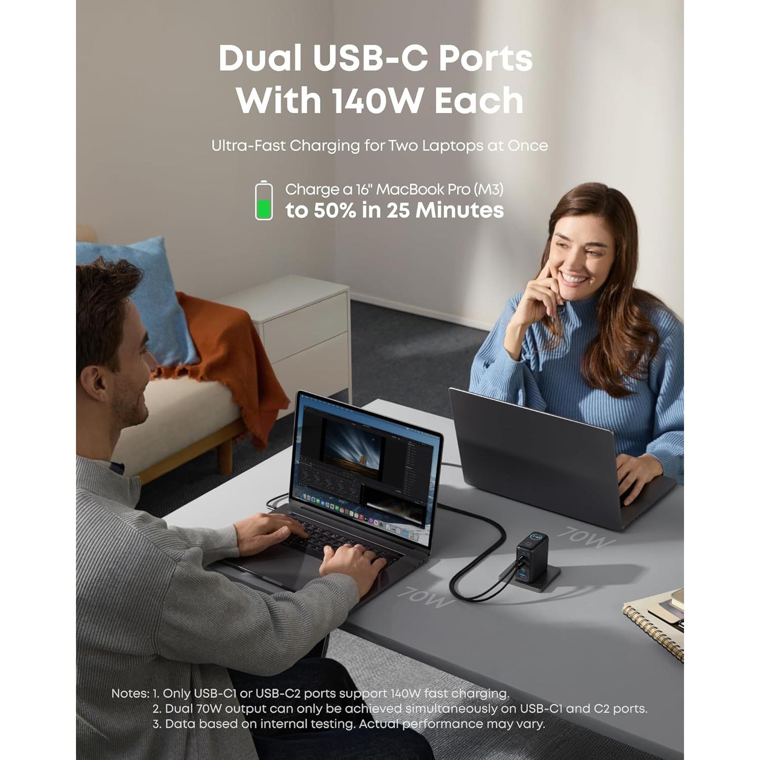 Cargador Anker USB-C 140W GaN 4 Puertos Carga Rápida