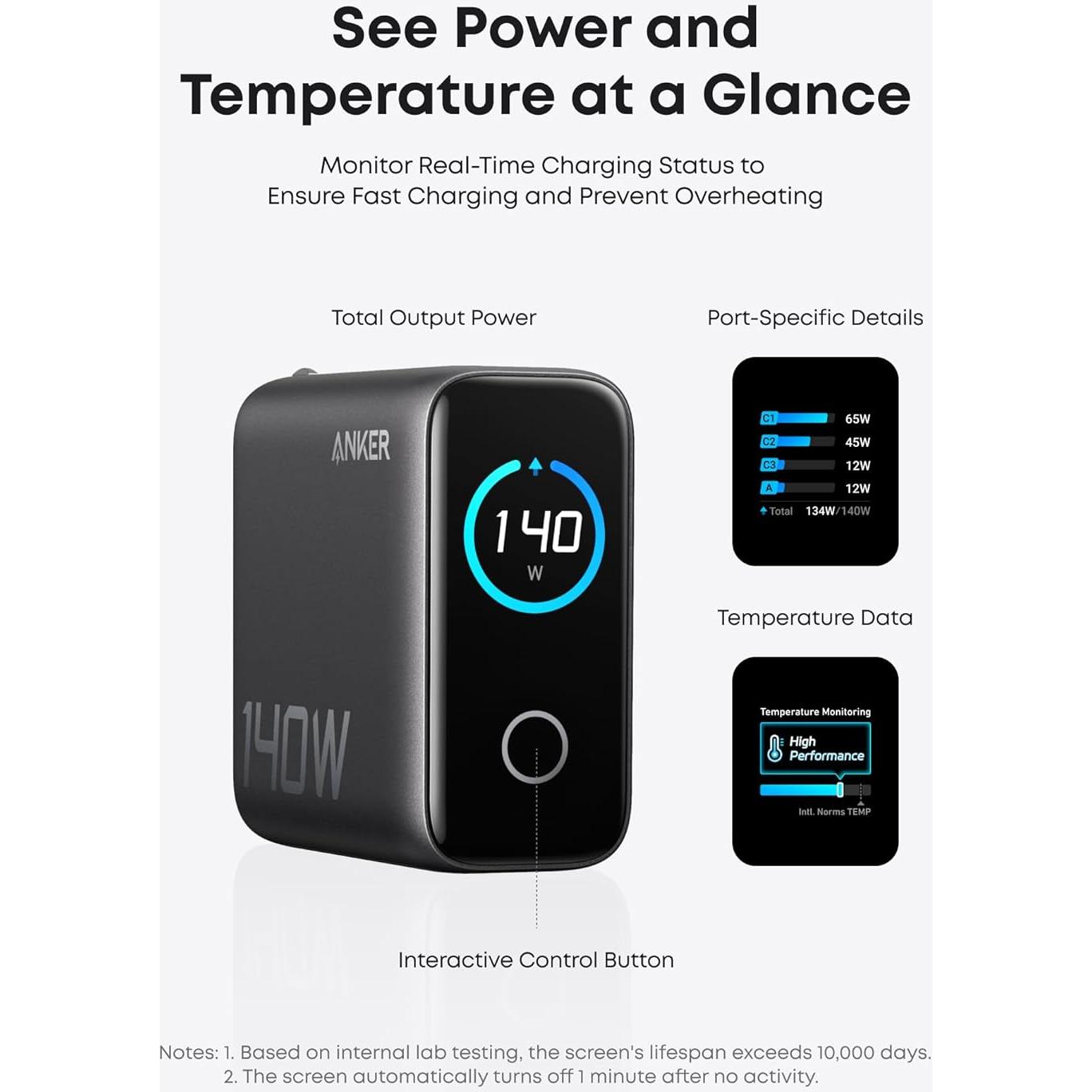 Cargador Anker USB-C 140W GaN 4 Puertos Carga Rápida