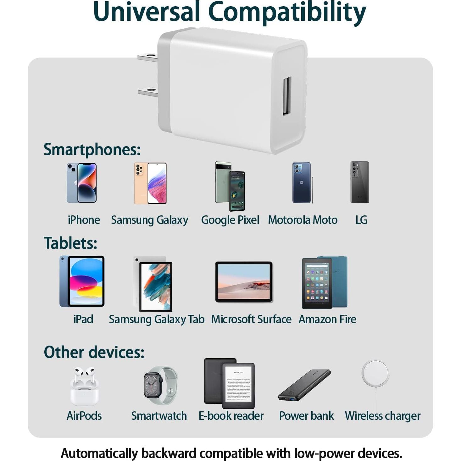 Cargador de pared USB DOTWARE 12W 2.4A para iPhone y Android