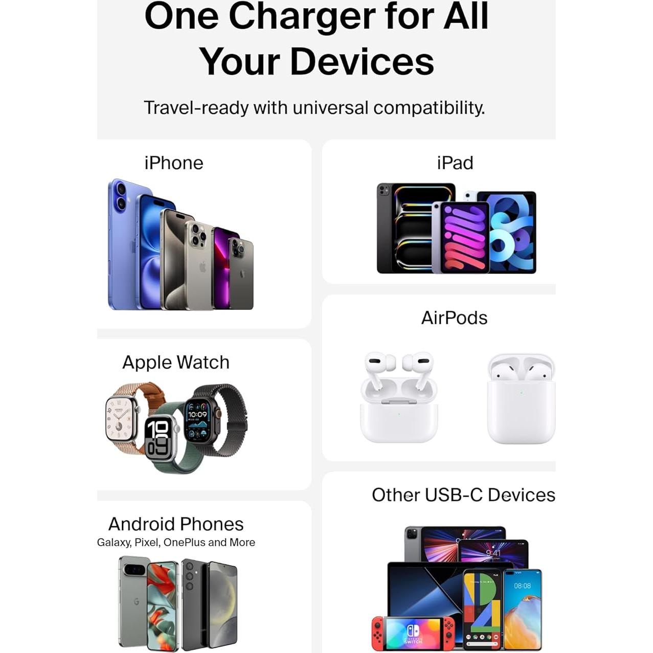 Cargador de Pared USB-C Belkin 40W Doble Puerto Carga Rápida