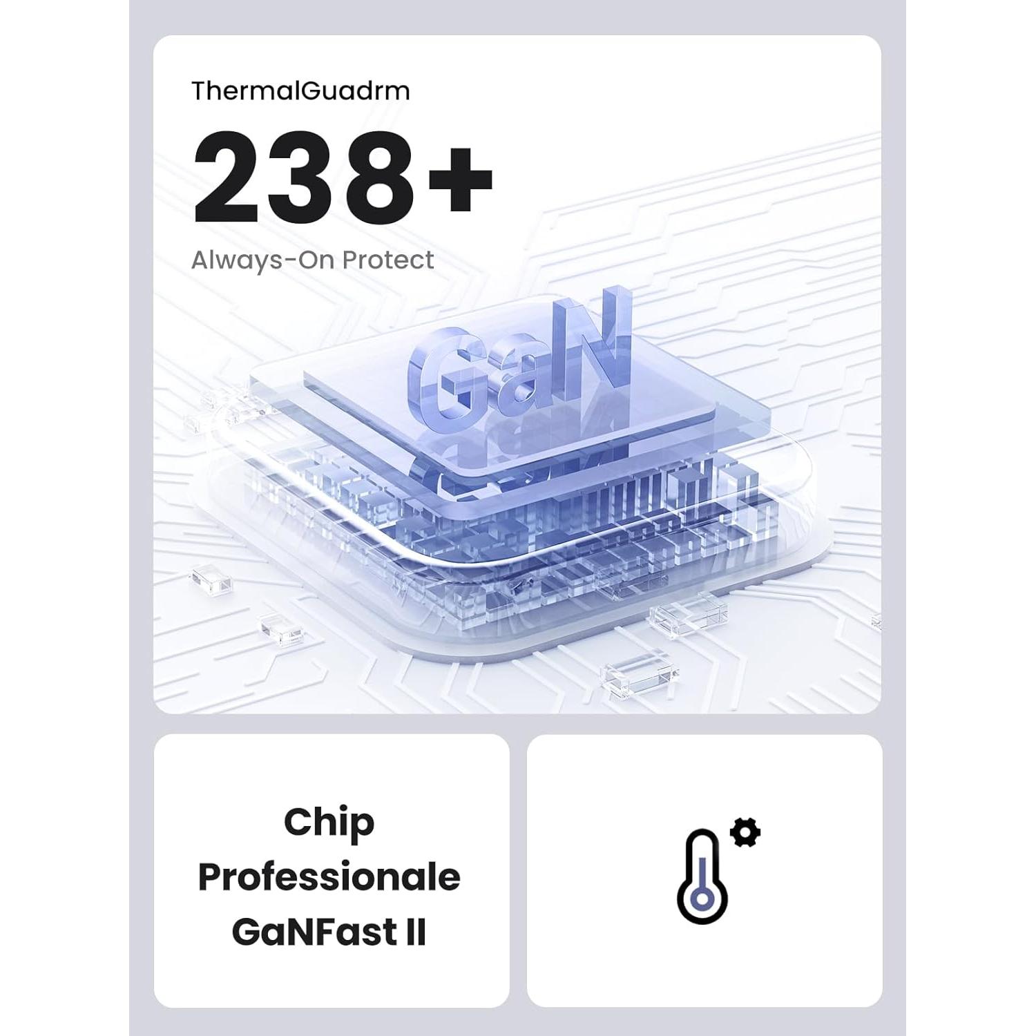 Cargador USB-C UGREEN 30W Plegable GaN para iPhone y Galaxy