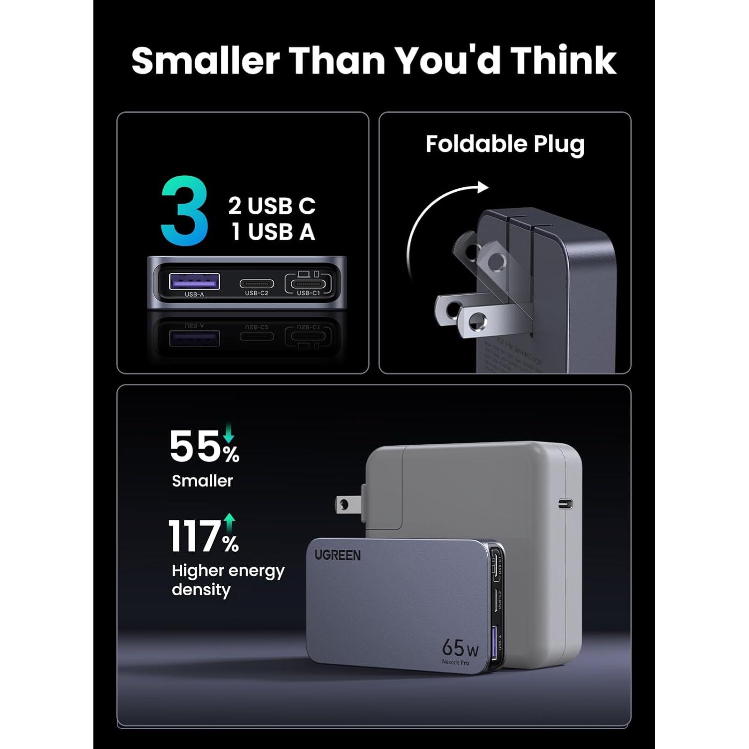 Cargador USB C UGREEN Nexode Pro 65W 3 Puertos Rápido