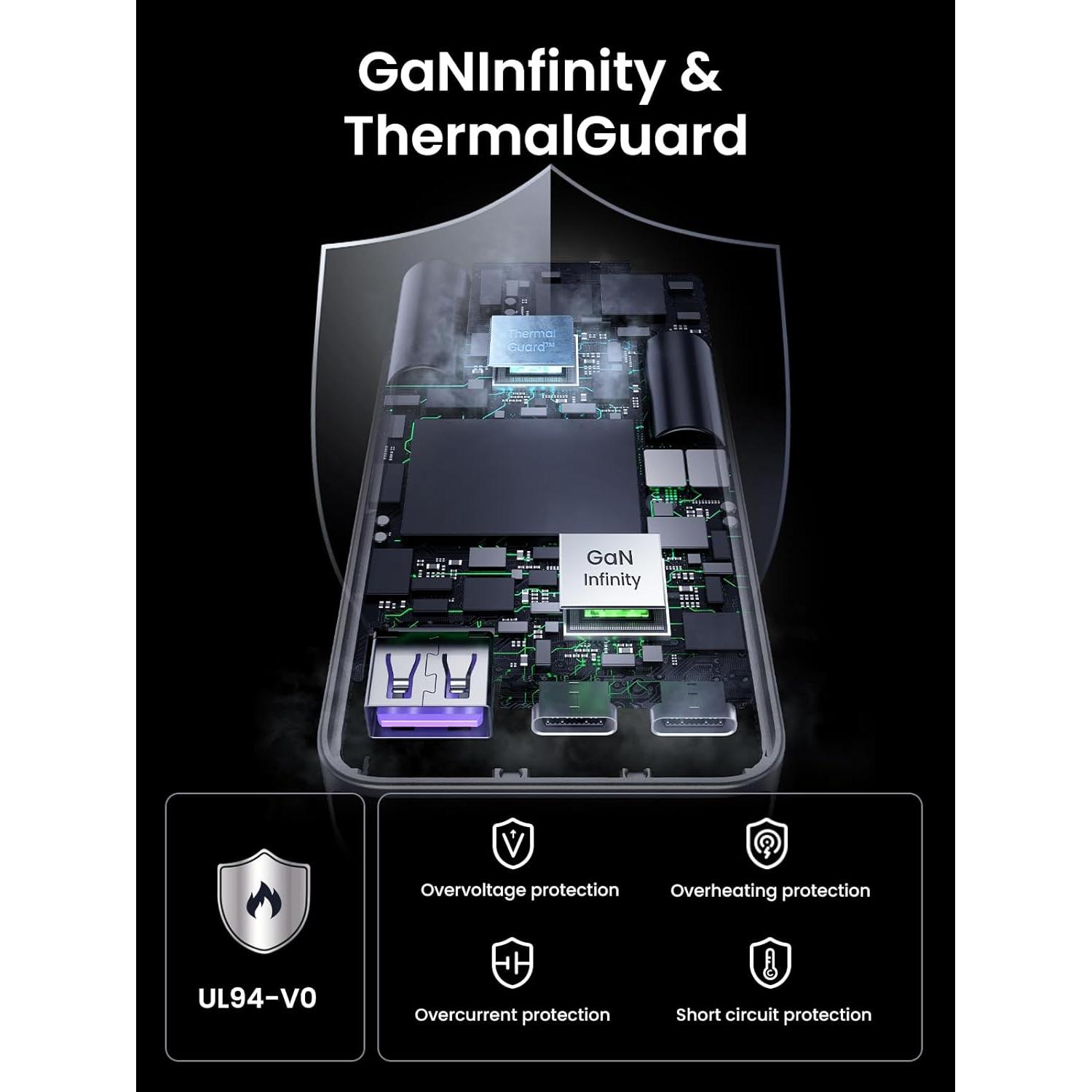 Cargador USB C UGREEN Nexode Pro 65W 3 Puertos Rápido