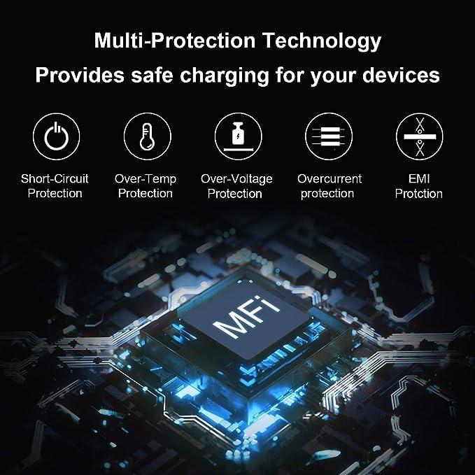 Cargador Rápido USB-C 20W Novobit para iPad y iPhone