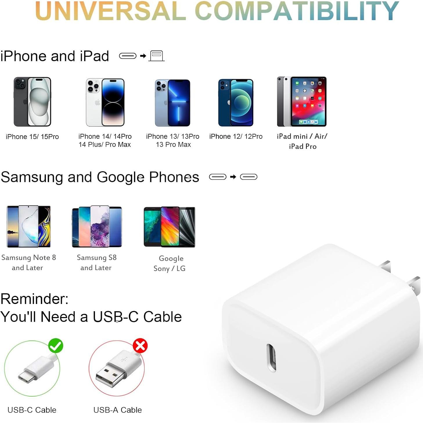 Cargador USB C 20W STAMISH para iPhone 16 y más - 2 Pack