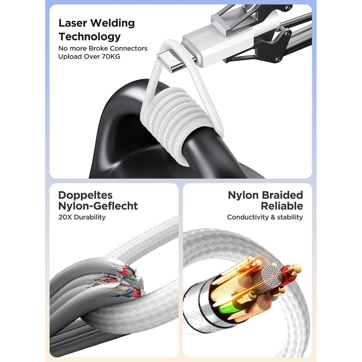 Cargador USB C 40W 2Pack con Cable 6FT - Carga Rápida