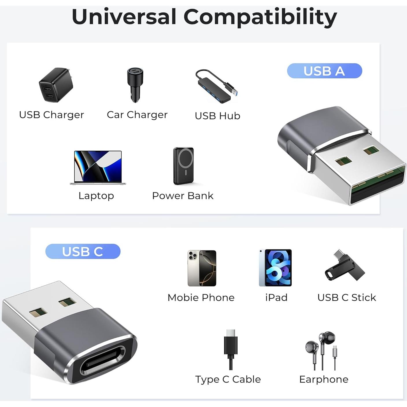 Adaptador USB a USB-C Basesailor 4Pack para iPhone y más