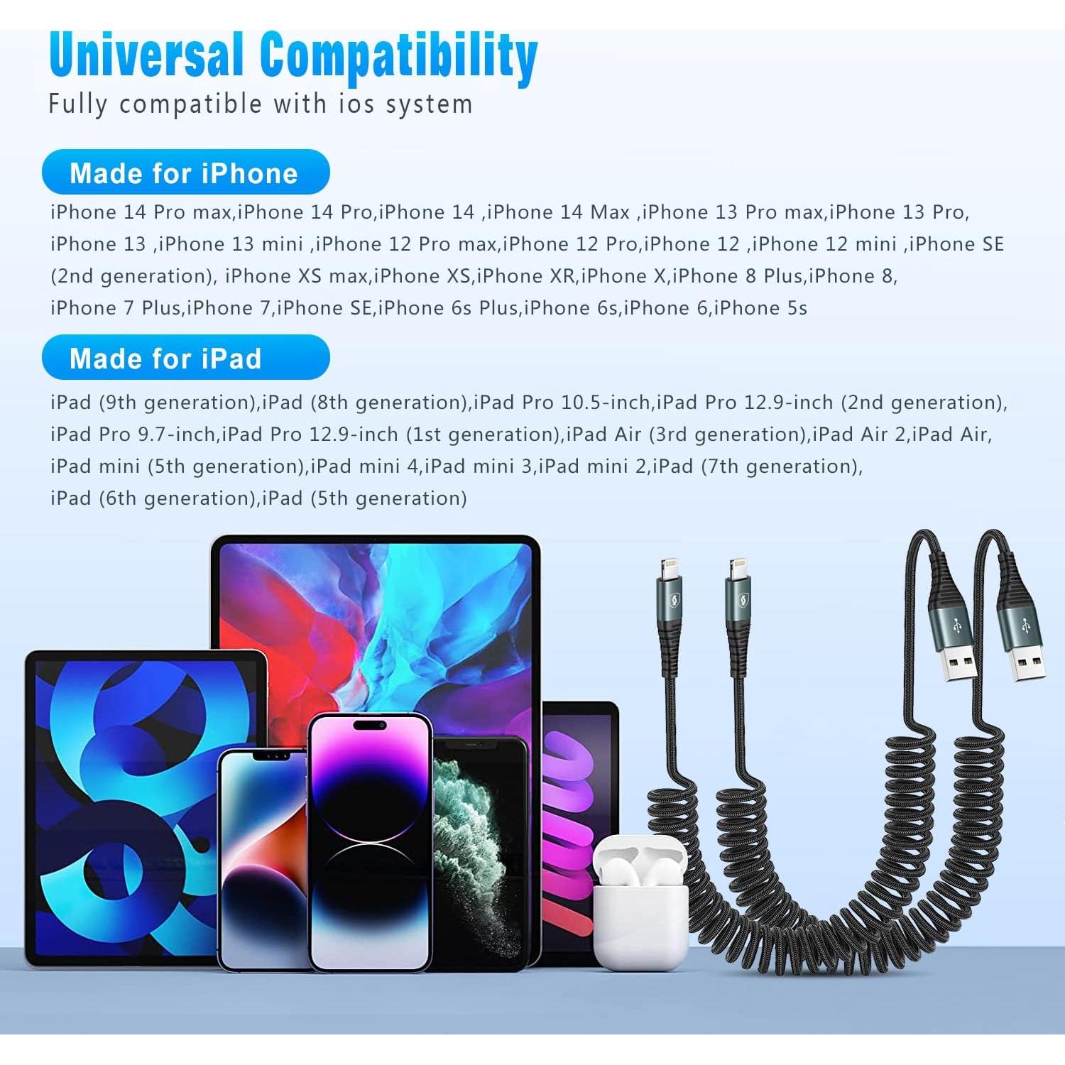 Cable Relámpago Enrollado JUKEKUL 2Pack 0.91m Carga Rápida