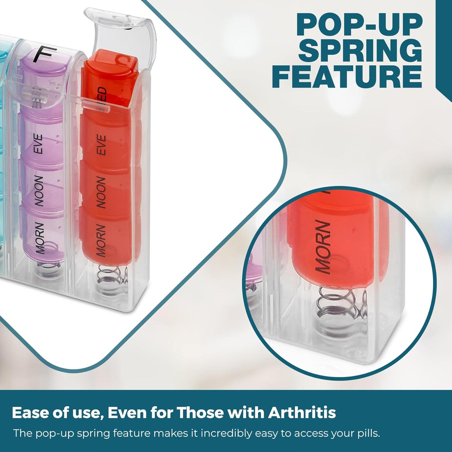 Organizador Semanal de Pastillas MEDca - Paquete de 2, 4 Compartimentos