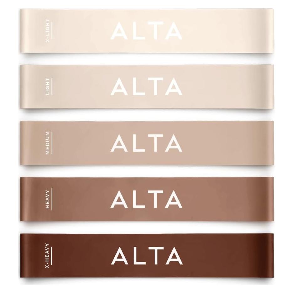 Bandas de Resistencia Mini ALTA - Láttex Duradero - 5 Niveles