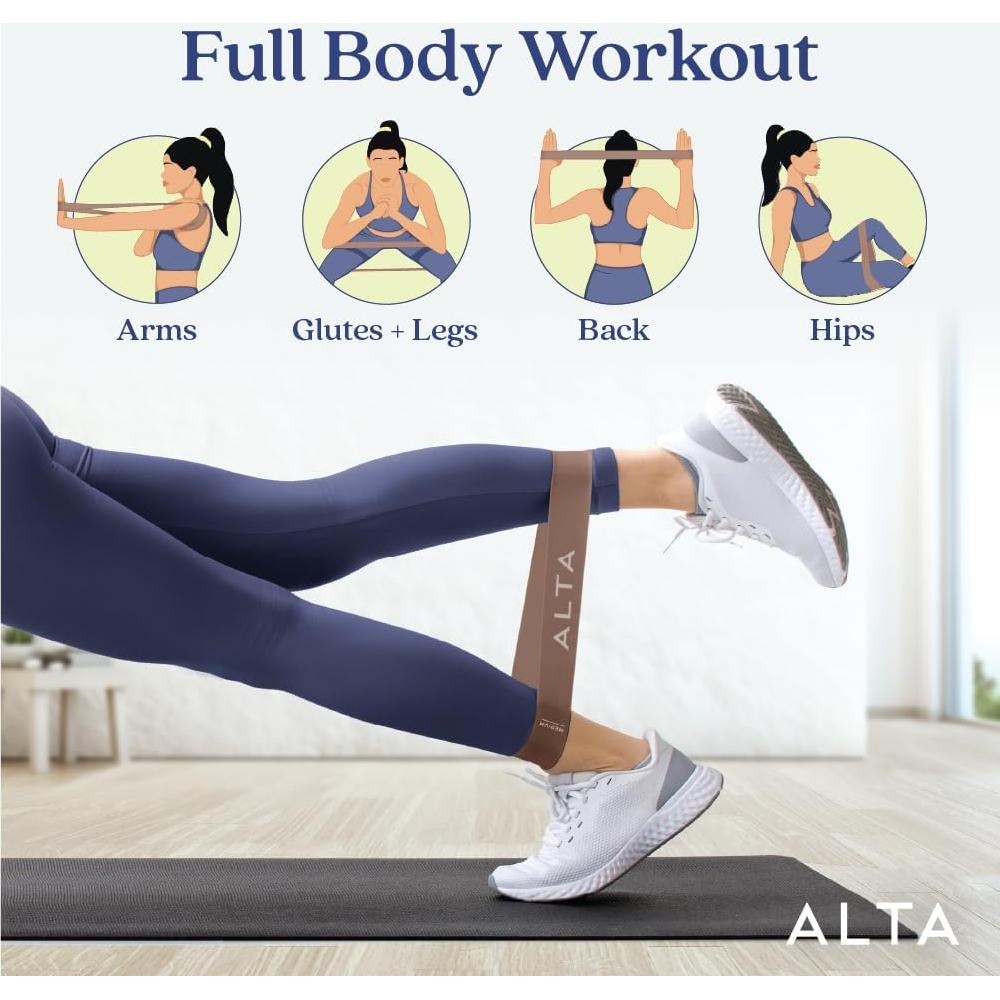 Bandas de Resistencia Mini ALTA - Láttex Duradero - 5 Niveles