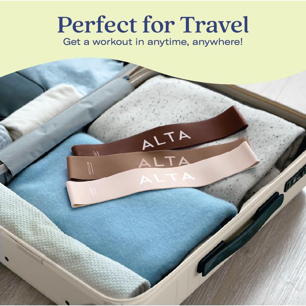 Bandas de Resistencia Mini ALTA - Láttex Duradero - 5 Niveles