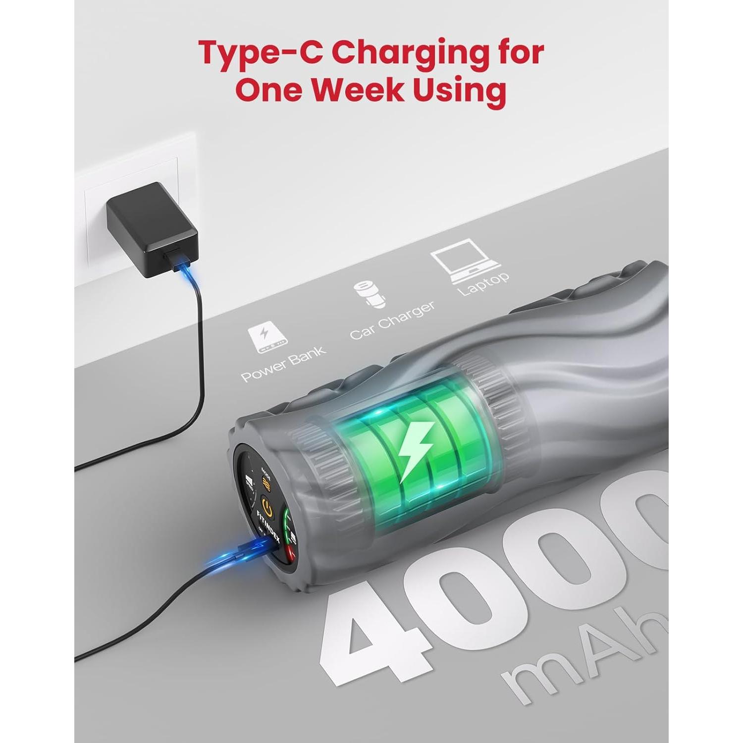 Rodillo de Espuma Vibrante Fitindex 5 Velocidades Masaje Muscular