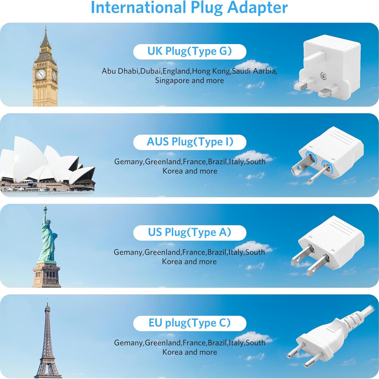 Adaptador de Enchufe de Viaje BESTEK 8 en 1 con 4 USB