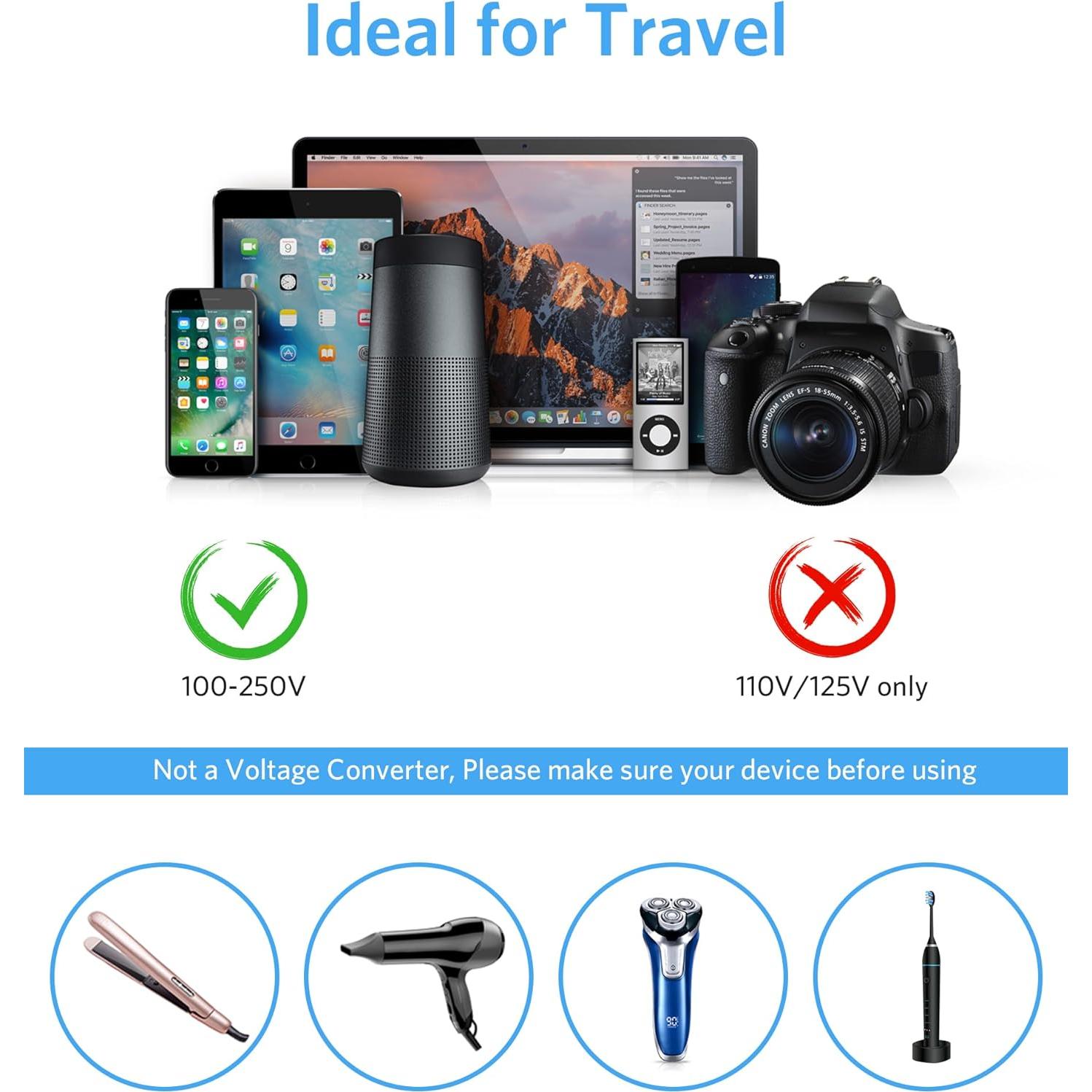 Adaptador de Enchufe de Viaje BESTEK Tipo E/F con 3 USB y PD 20W