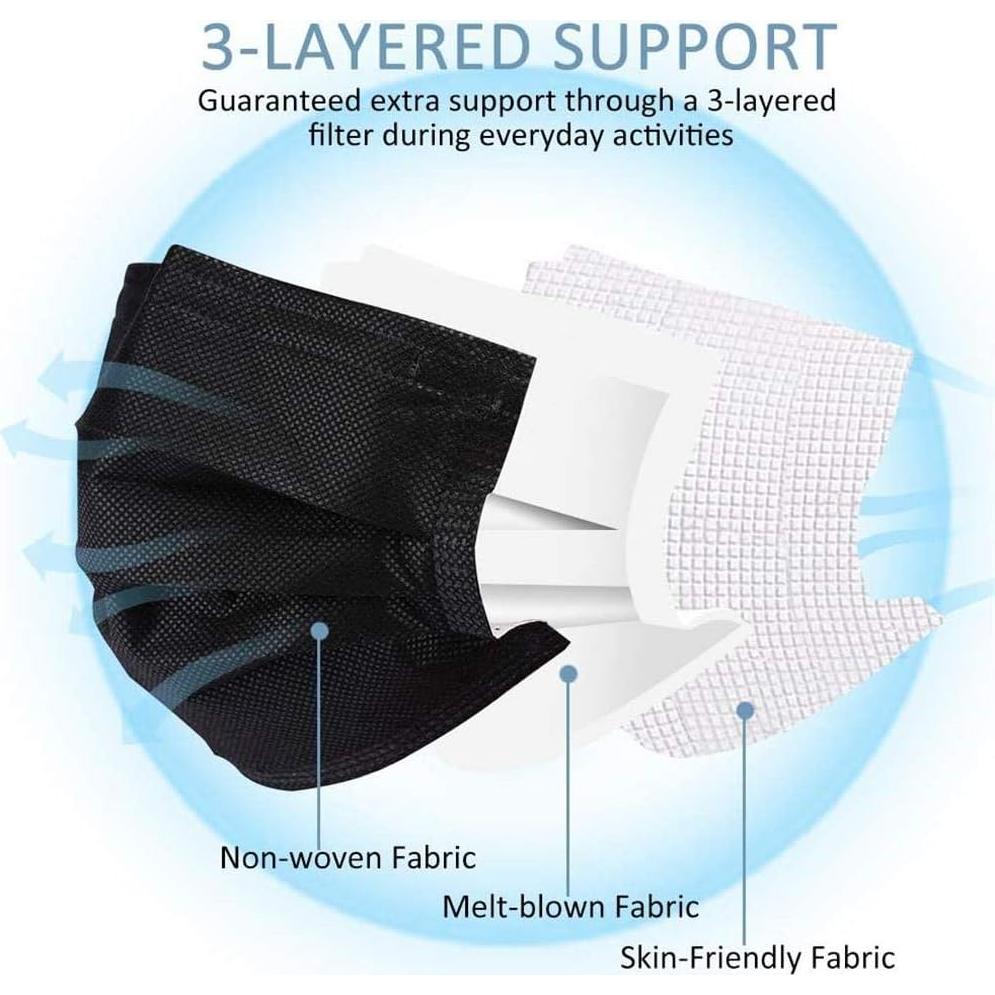 Mascarillas Desechables Negras LEMENT 100 Pcs 3 Capas