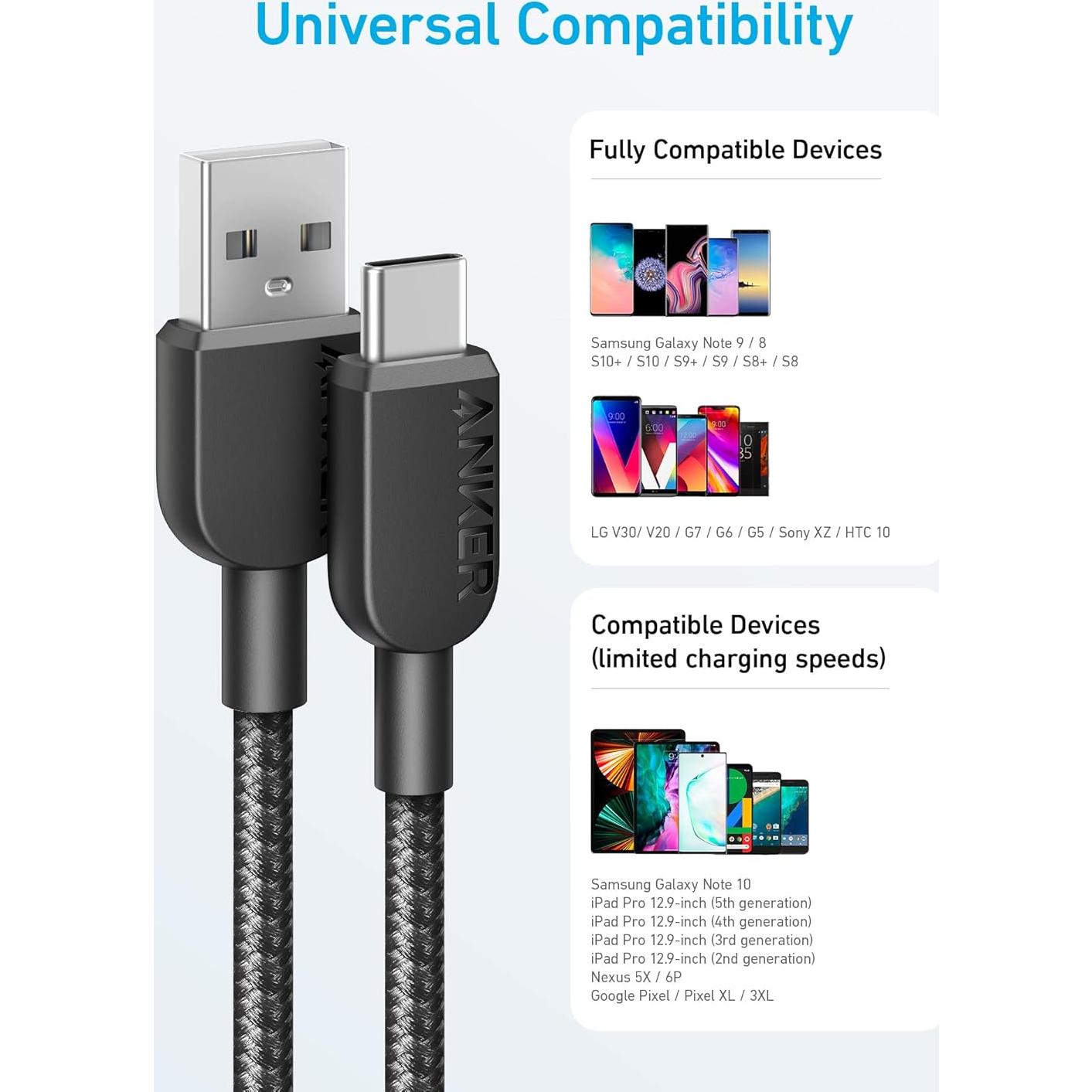 Cable USB A a USB C Anker 310, 2 Unidades 1.83 m Negro