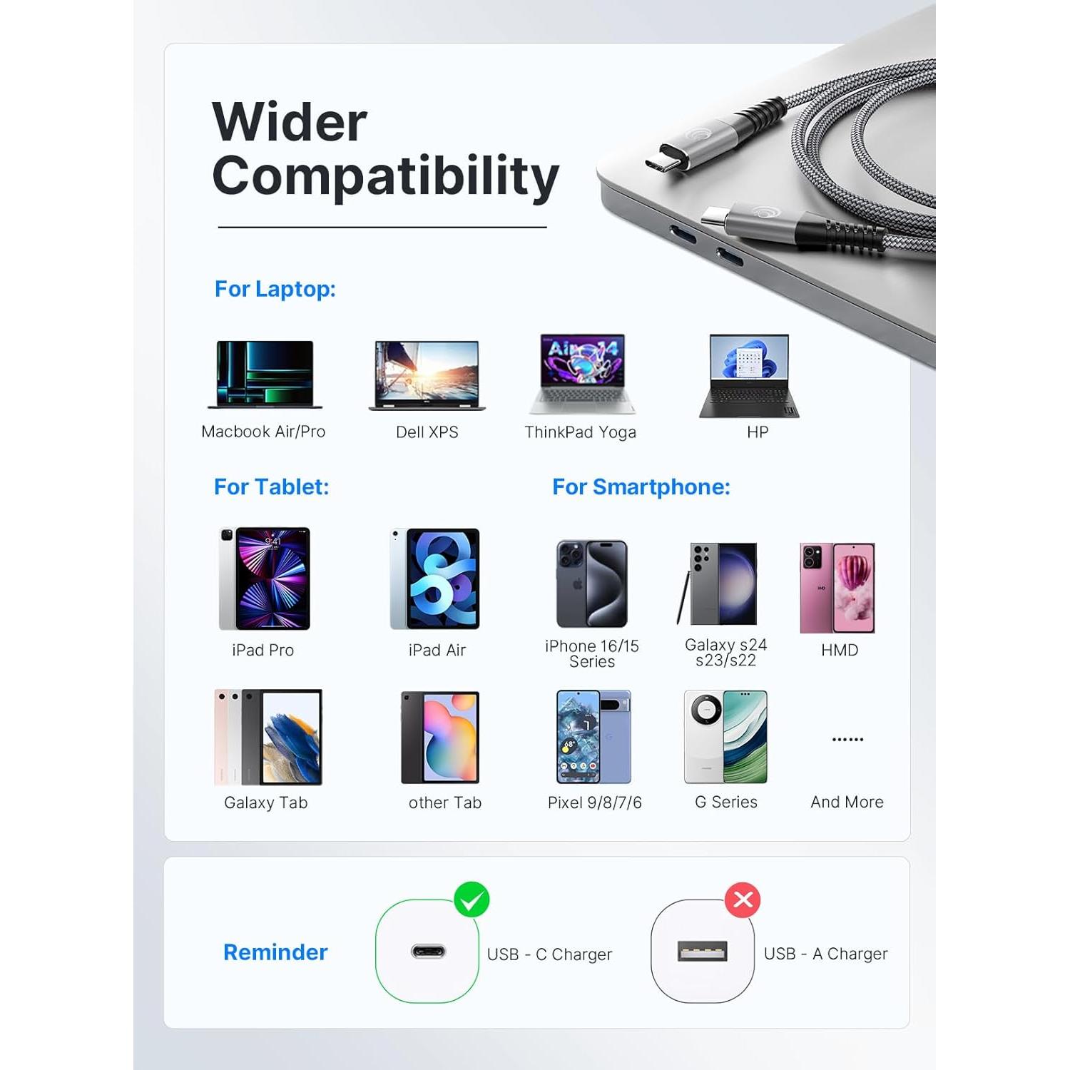 Cable USB C a USB C 100W Yosou 3m - 2 Paquetes Carga Rápida