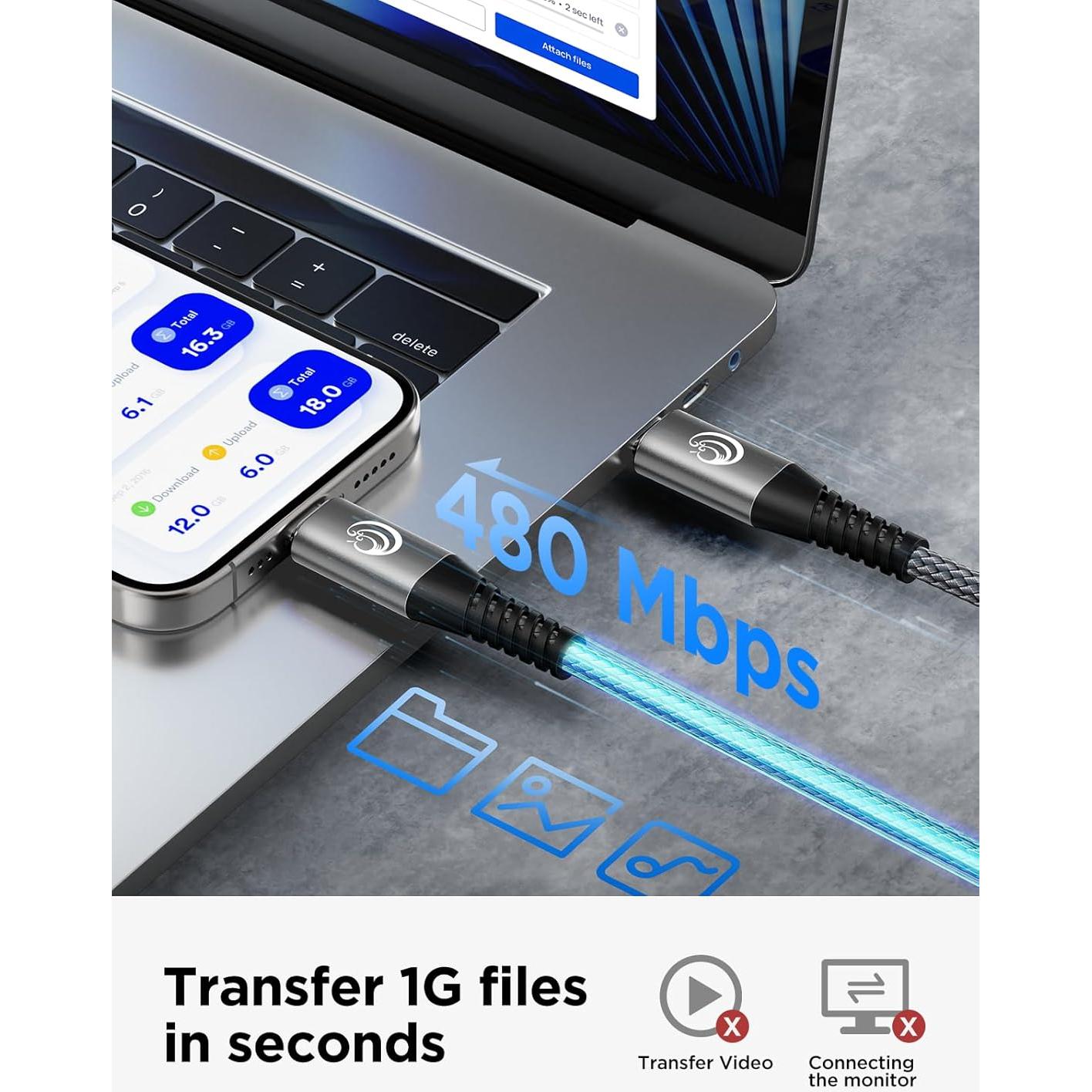 Cable USB C a USB C 100W Yosou 3m - 2 Paquetes Carga Rápida