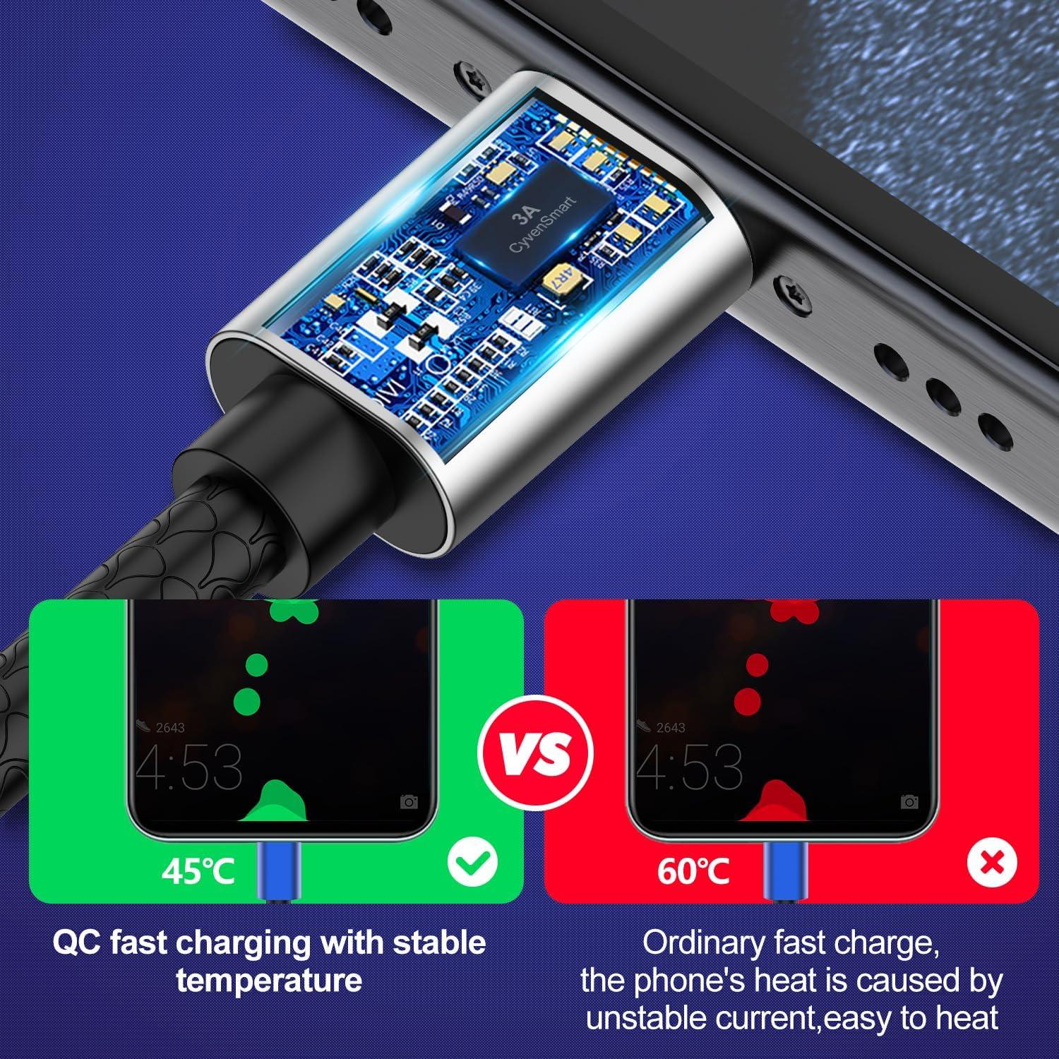 Cable USB Tipo C 3m CyvenSmart Carga Rápida 3A 2 Paquete