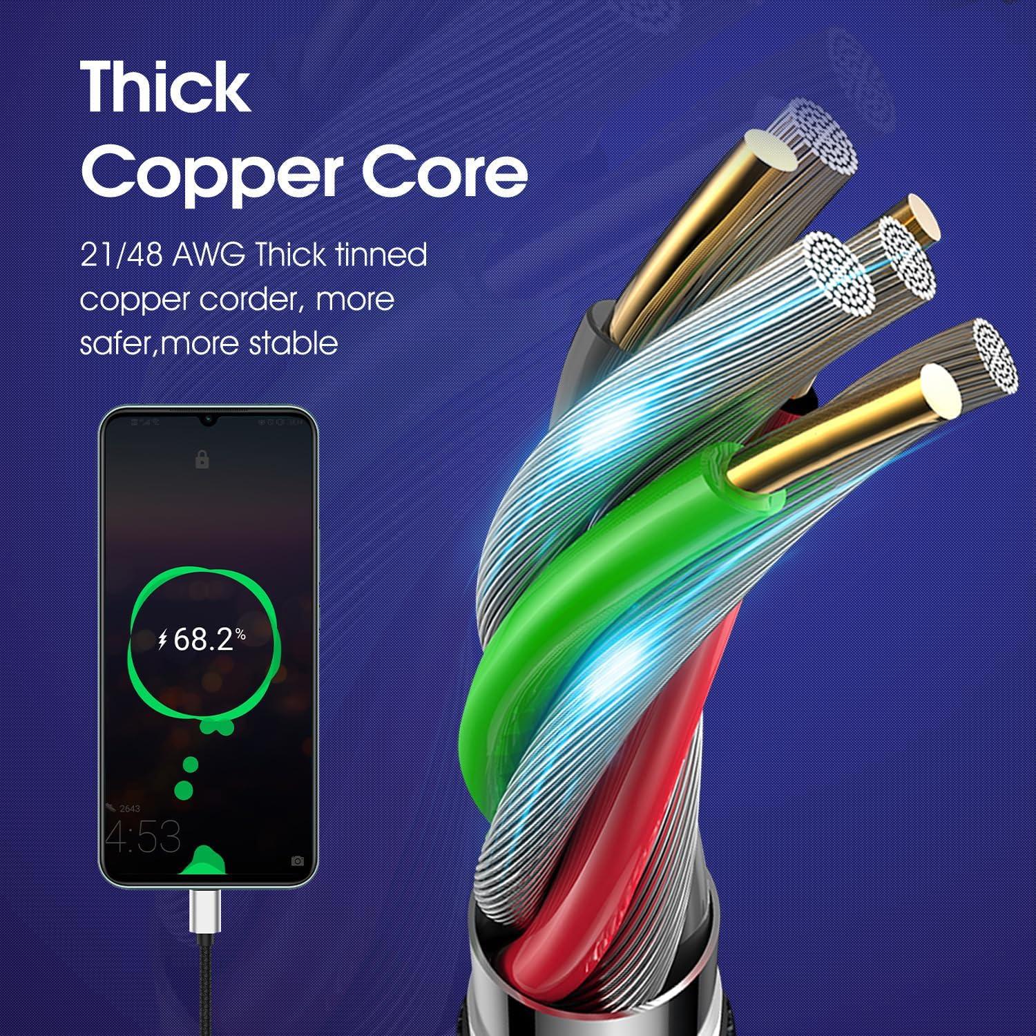 Cable USB Tipo C 3m CyvenSmart Carga Rápida 3A 2 Paquete