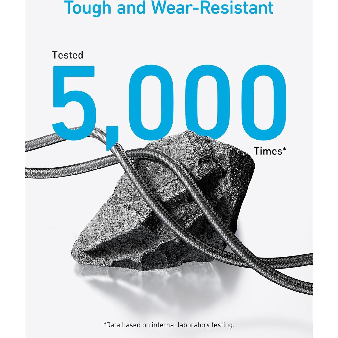 Cable Anker USB-A a USB-C 90° 1.83m (2 Pack) Negro