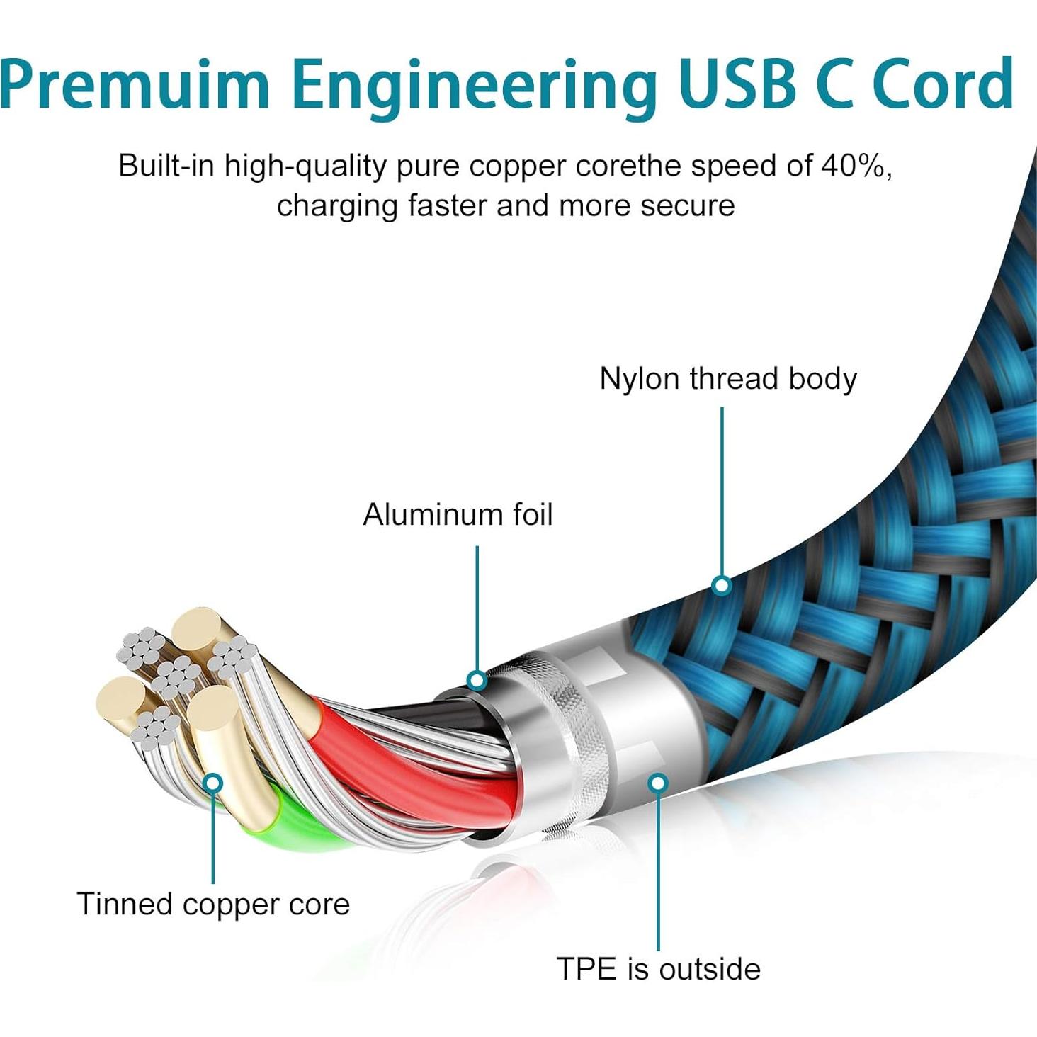 Cable de carga rápida USB tipo C 2Pack 1.83m para Samsung y más