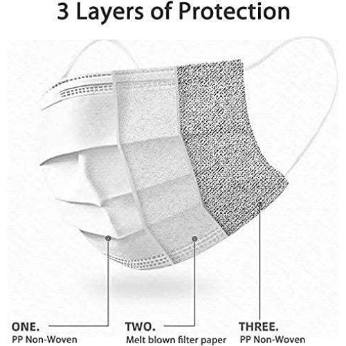 Paquete de 100 Mascarillas Desechables 3 Capas Gleeporte