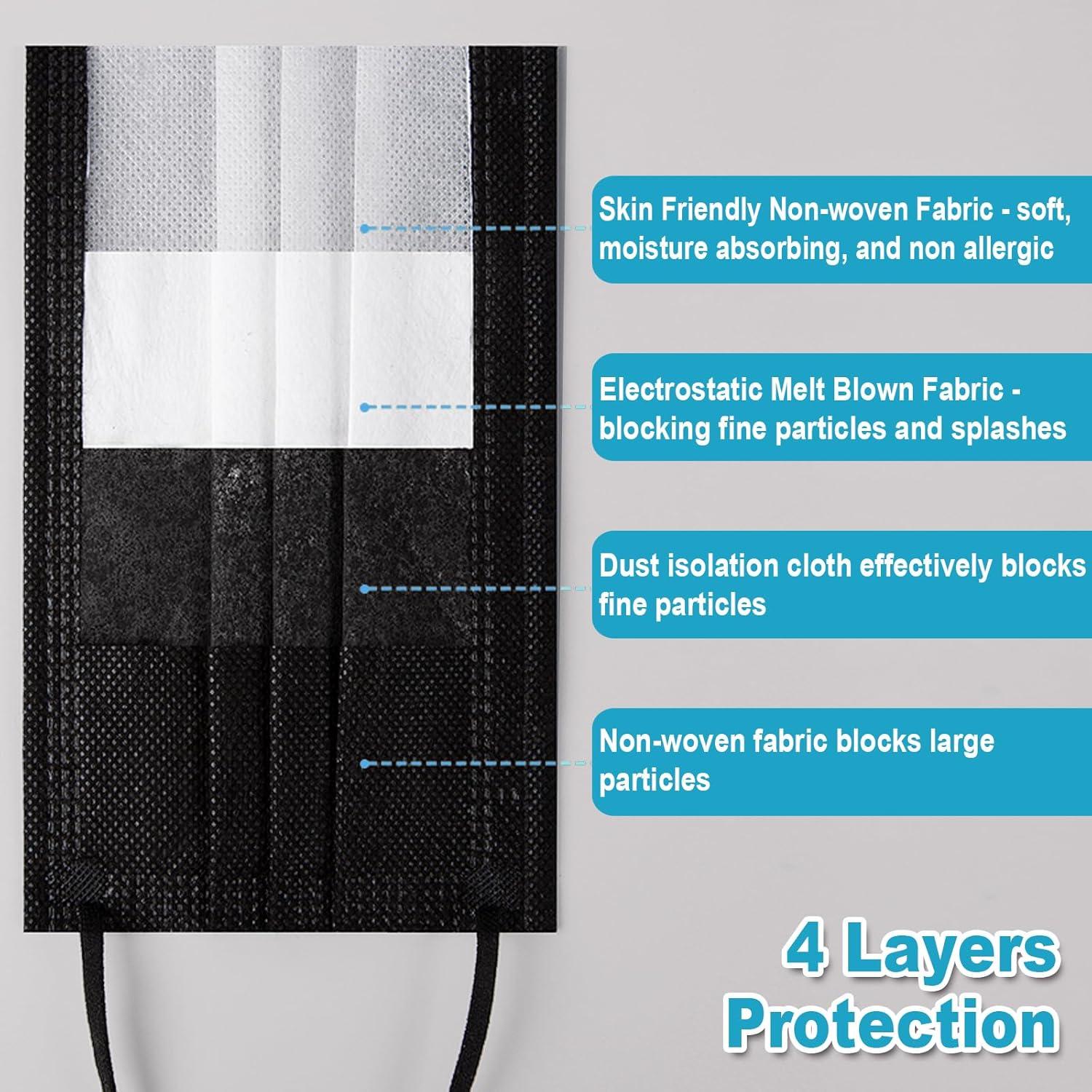 Mascarillas desechables negras 4 capas Daysoy - 50 unidades