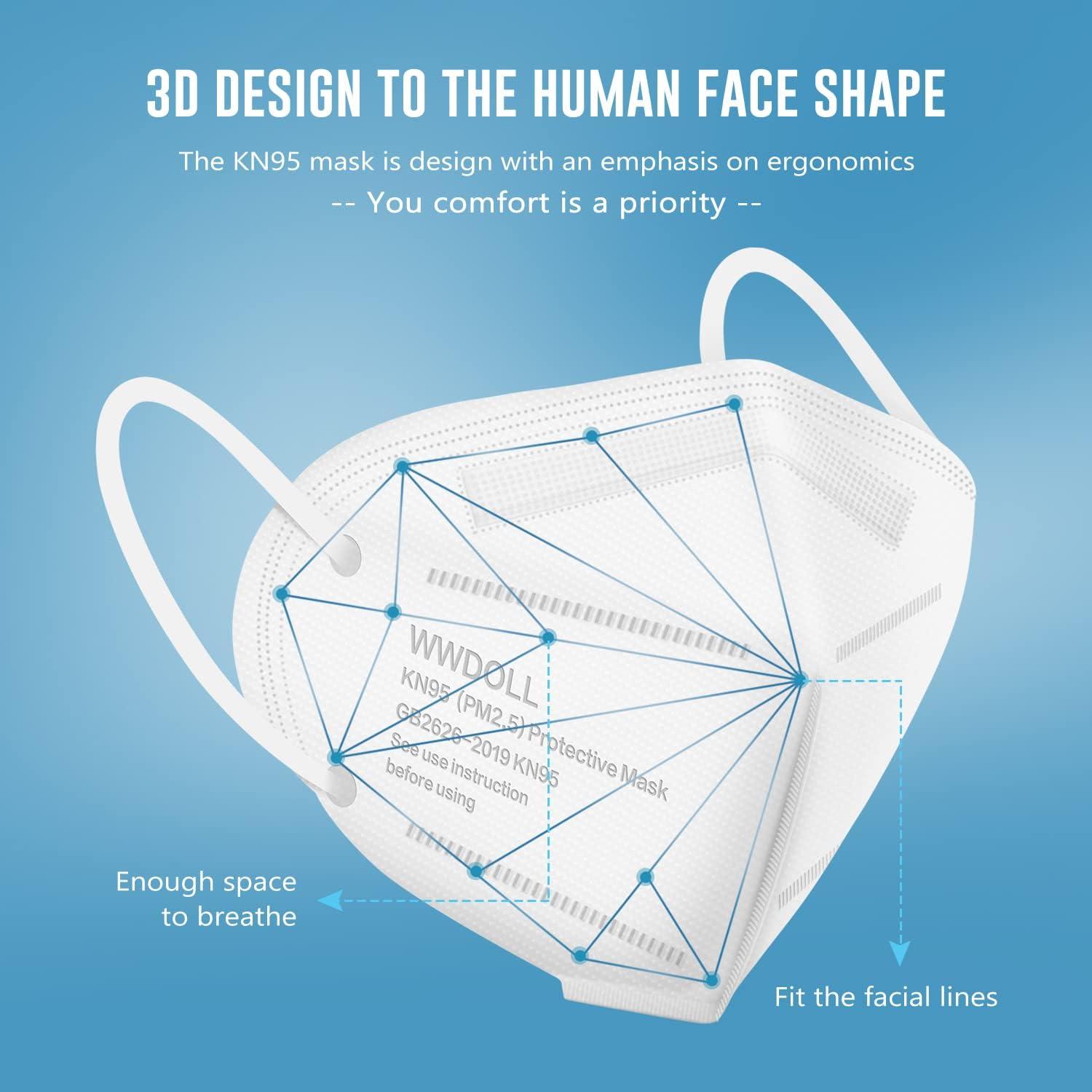 Mascarillas KN95 WWDOLL Paquete de 25, 5 Capas Transpirables