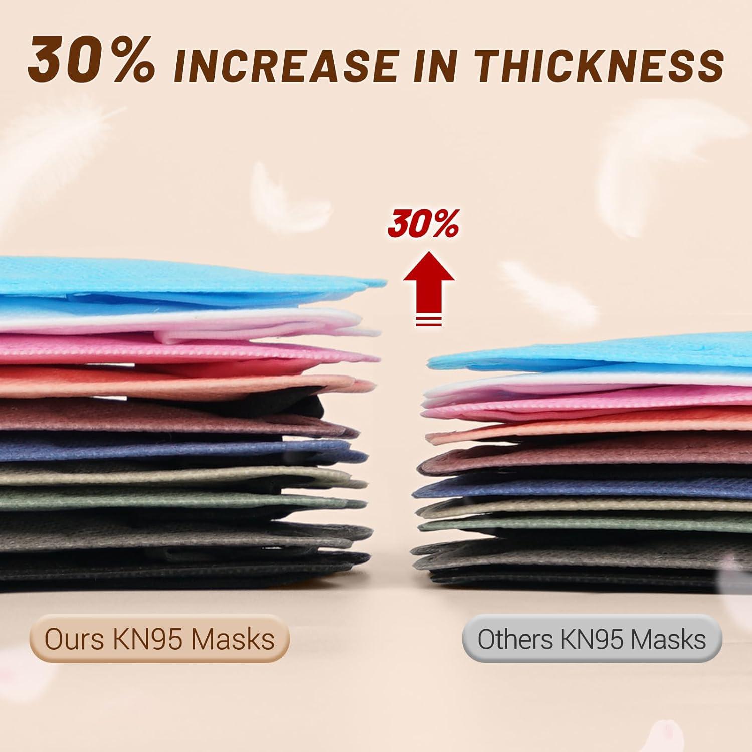 Mascarilla KN95 Desechable FACEMOON - Paquete de 100 Unidades 5 Capas