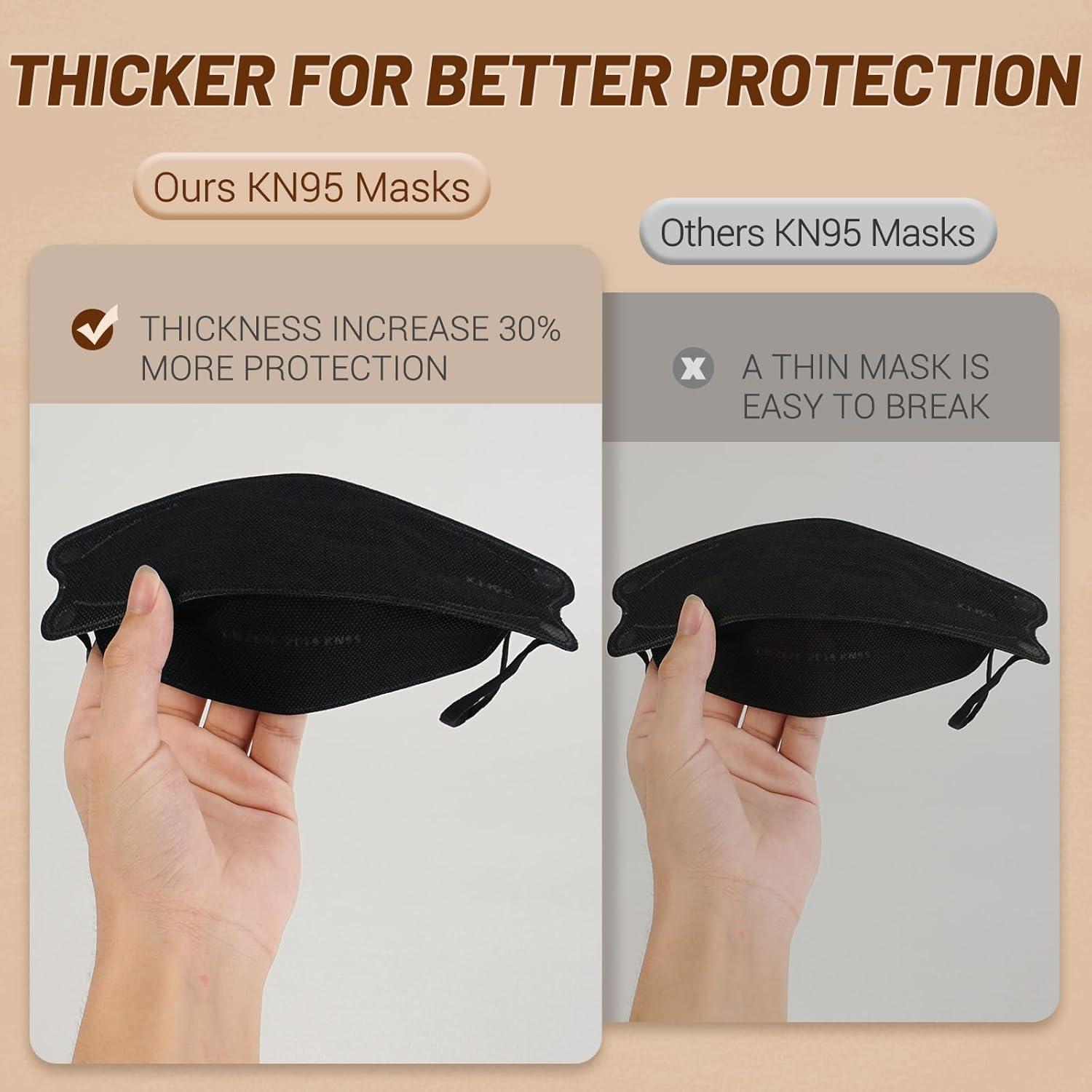 Mascarilla KN95 Desechable FACEMOON - Paquete de 100 Unidades 5 Capas