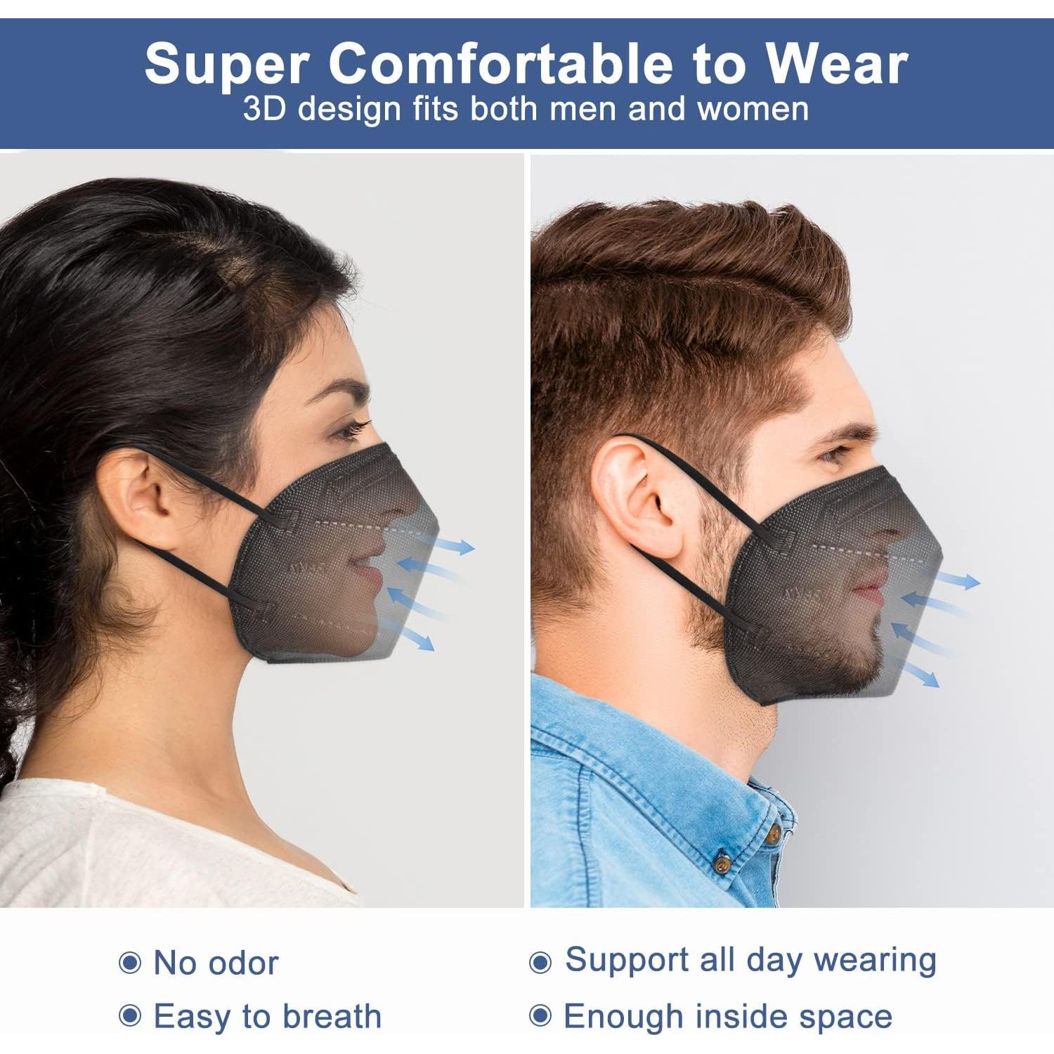 Mascarillas KN95 BLScode 60 Piezas 5 Capas Eficiencia >95%