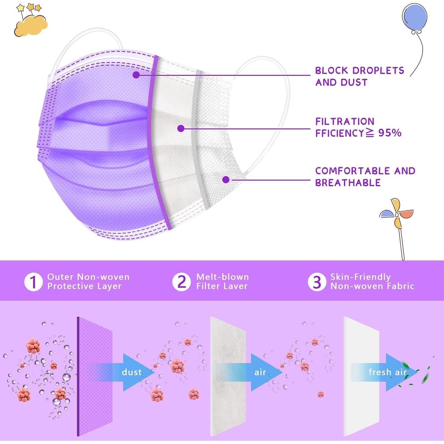 Mascarillas Desechables para Niños 100 Pcs Coloridas 3 Capas
