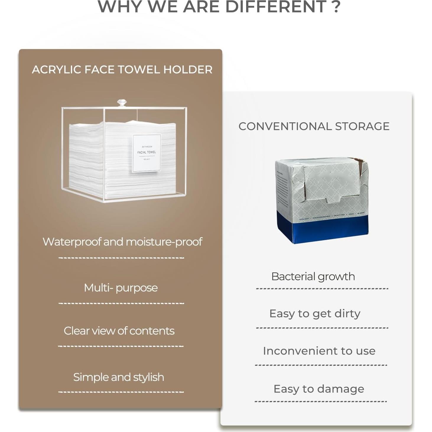 Soporte de Toallas Desechables Rolheit Acrílico 18x15 cm