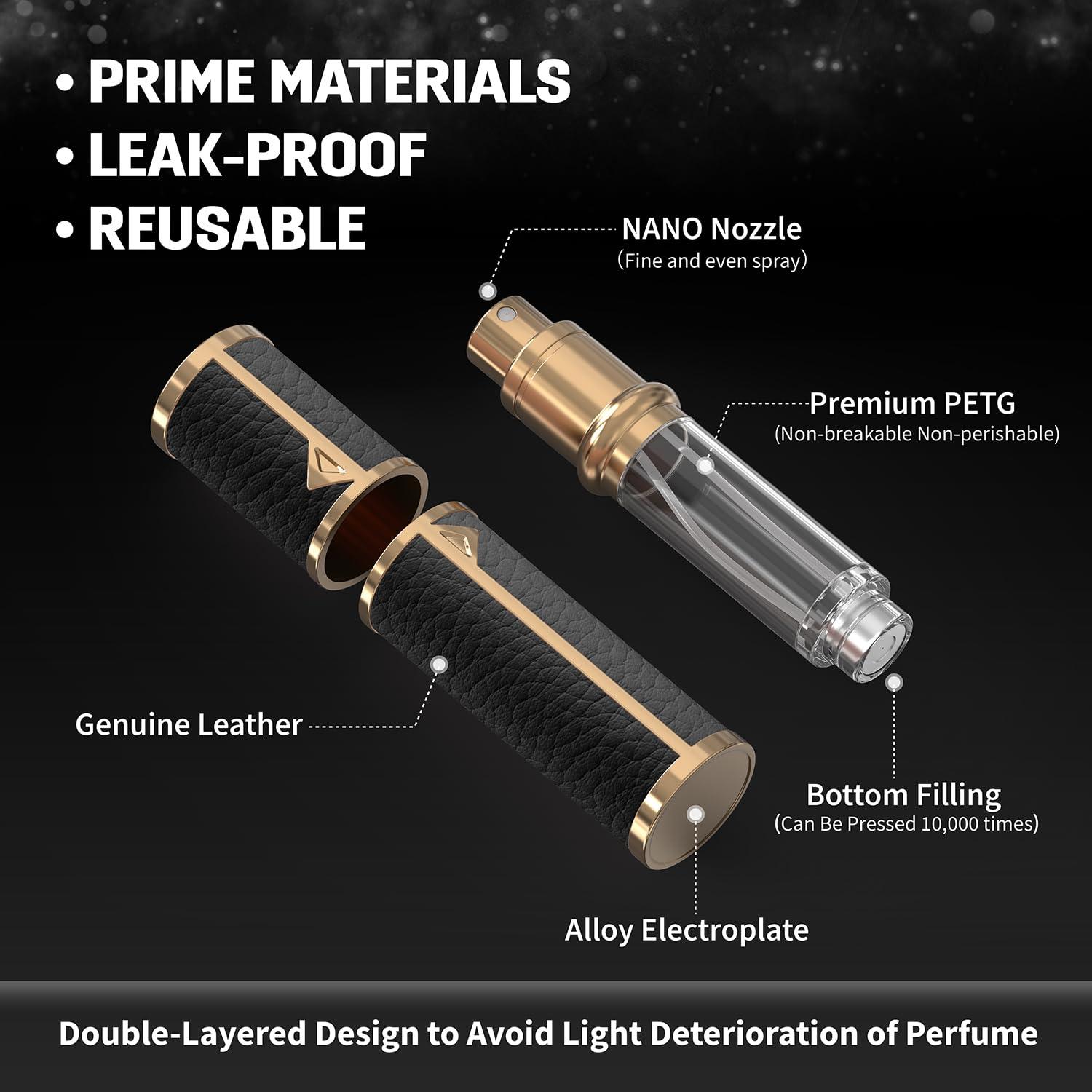 Atomizador Mini Refillable 5ml 3zorqinron Negro Cuero