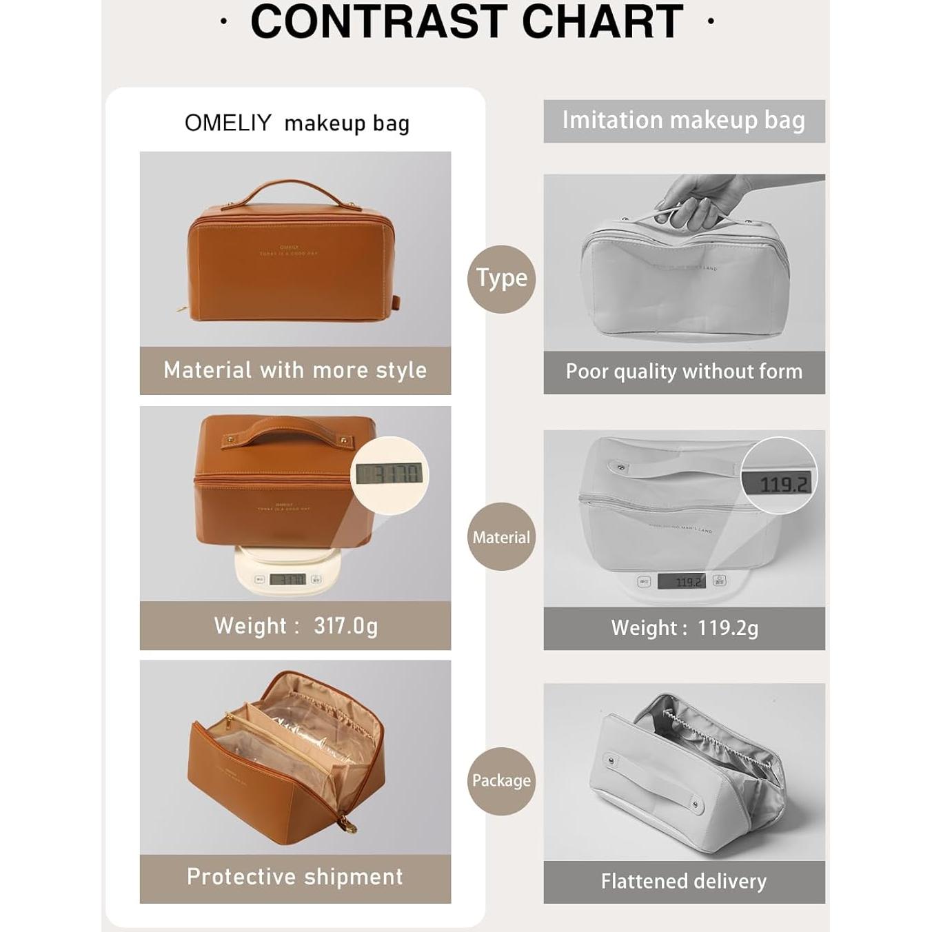 Organizador de Maquillaje de Viaje Omeily Marrón 24.1x13.2x13.2 cm