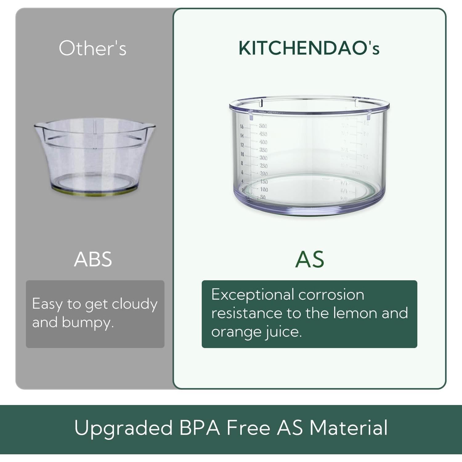 Exprimidor Manual KITCHENDAO 2 en 1 con Tapa 500 ml