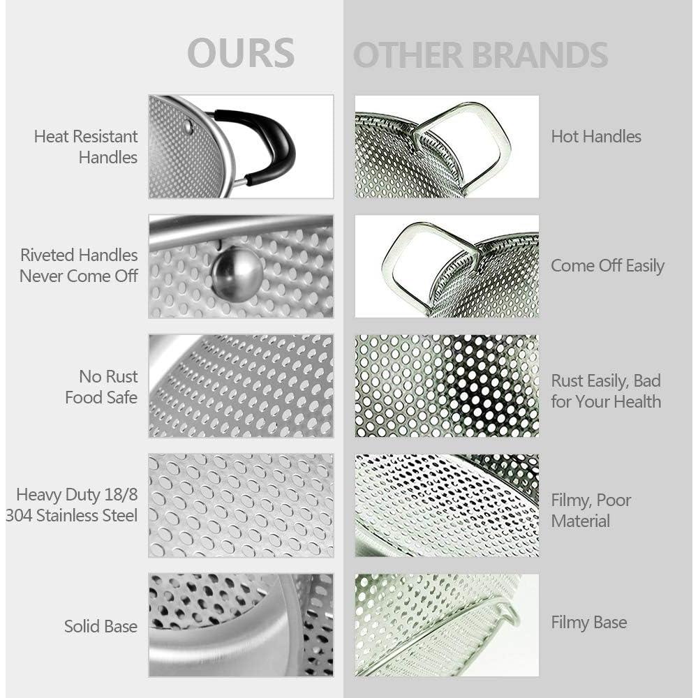 Colador de Acero Inoxidable Tiawudi 5 Cuartos Microperforado