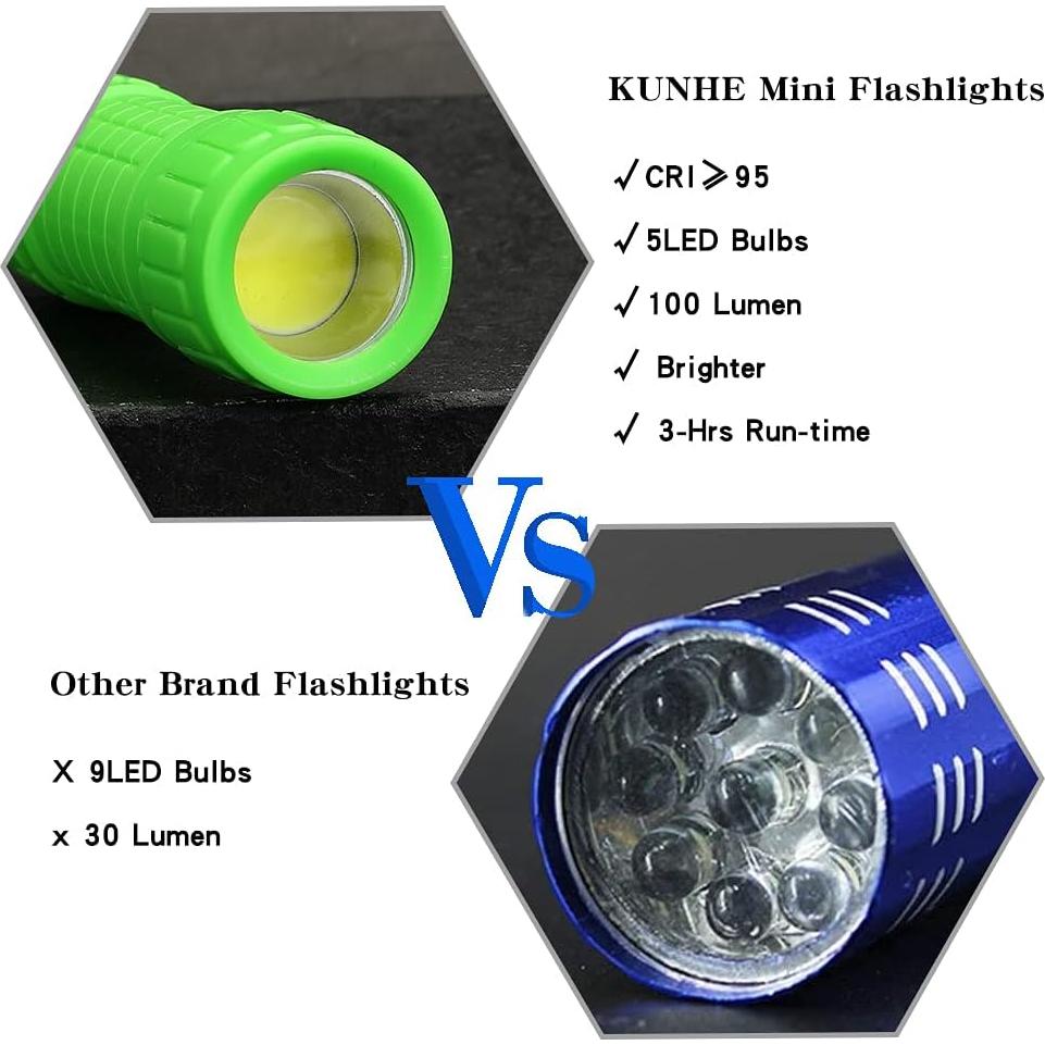 Linterna Pequeña LED KunHe 5 Paquete 100 Lúmenes Baterías AAA