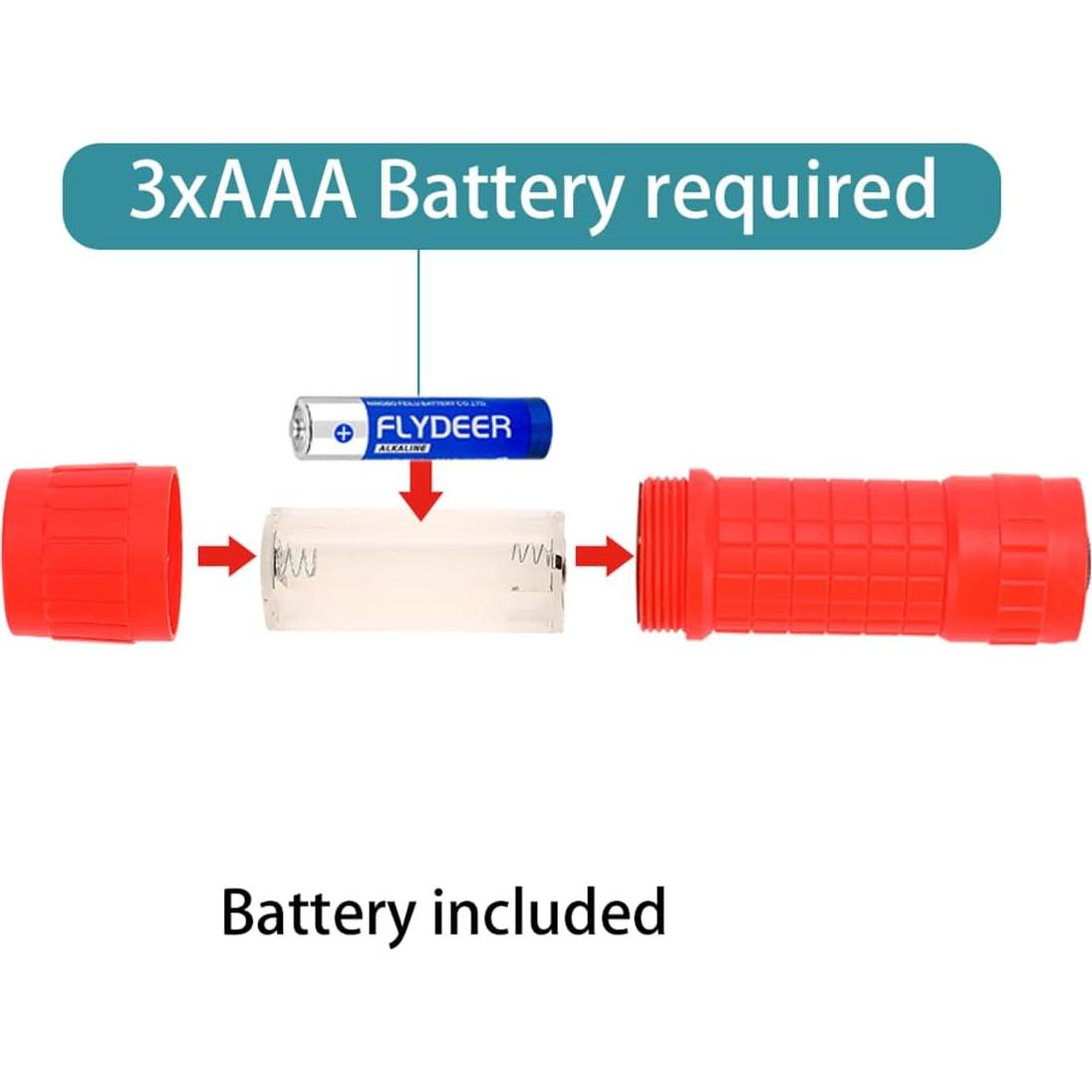 Linterna Pequeña LED KunHe 5 Paquete 100 Lúmenes Baterías AAA