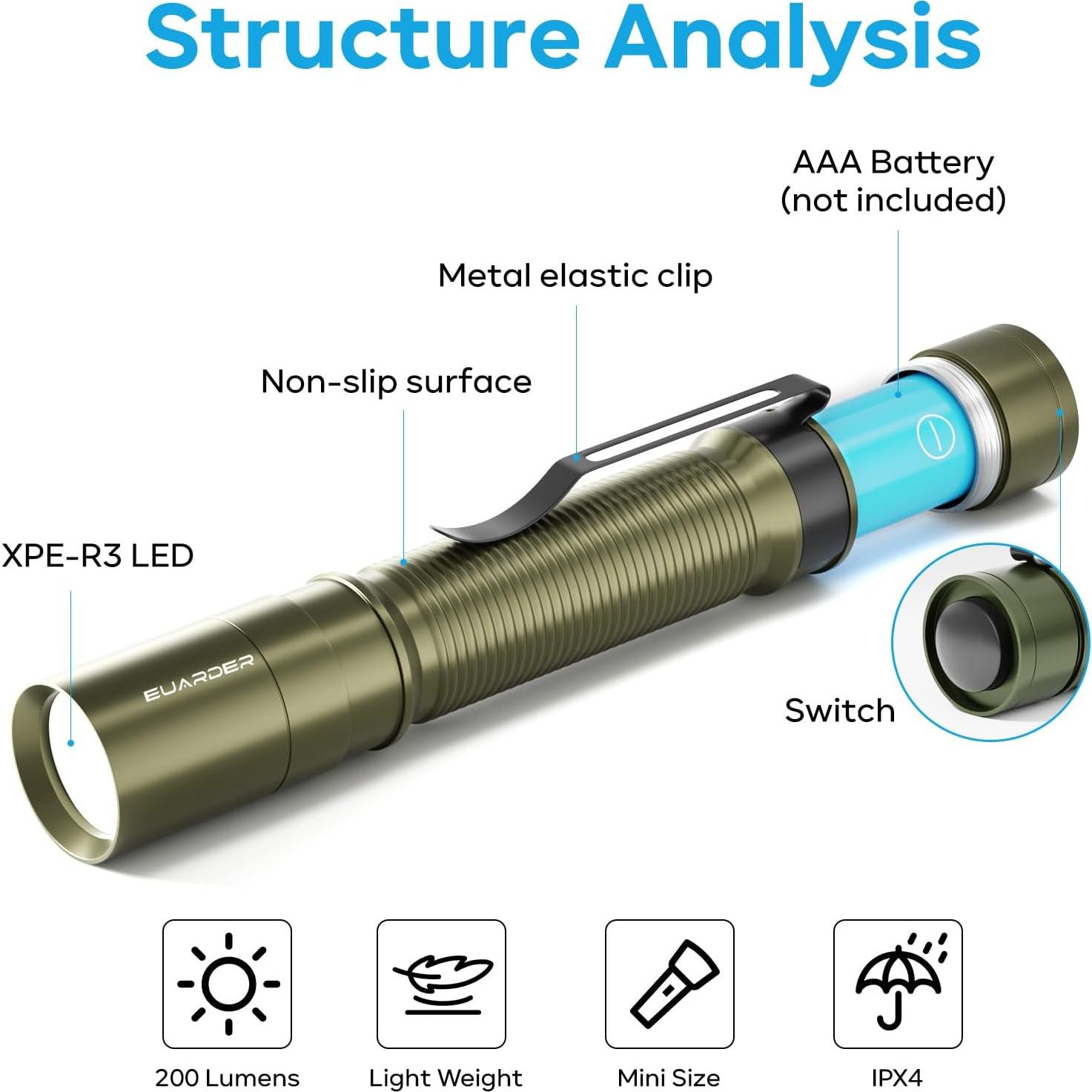 Mini Linterna LED EUARDER 200 Lúmenes Verde Compacta