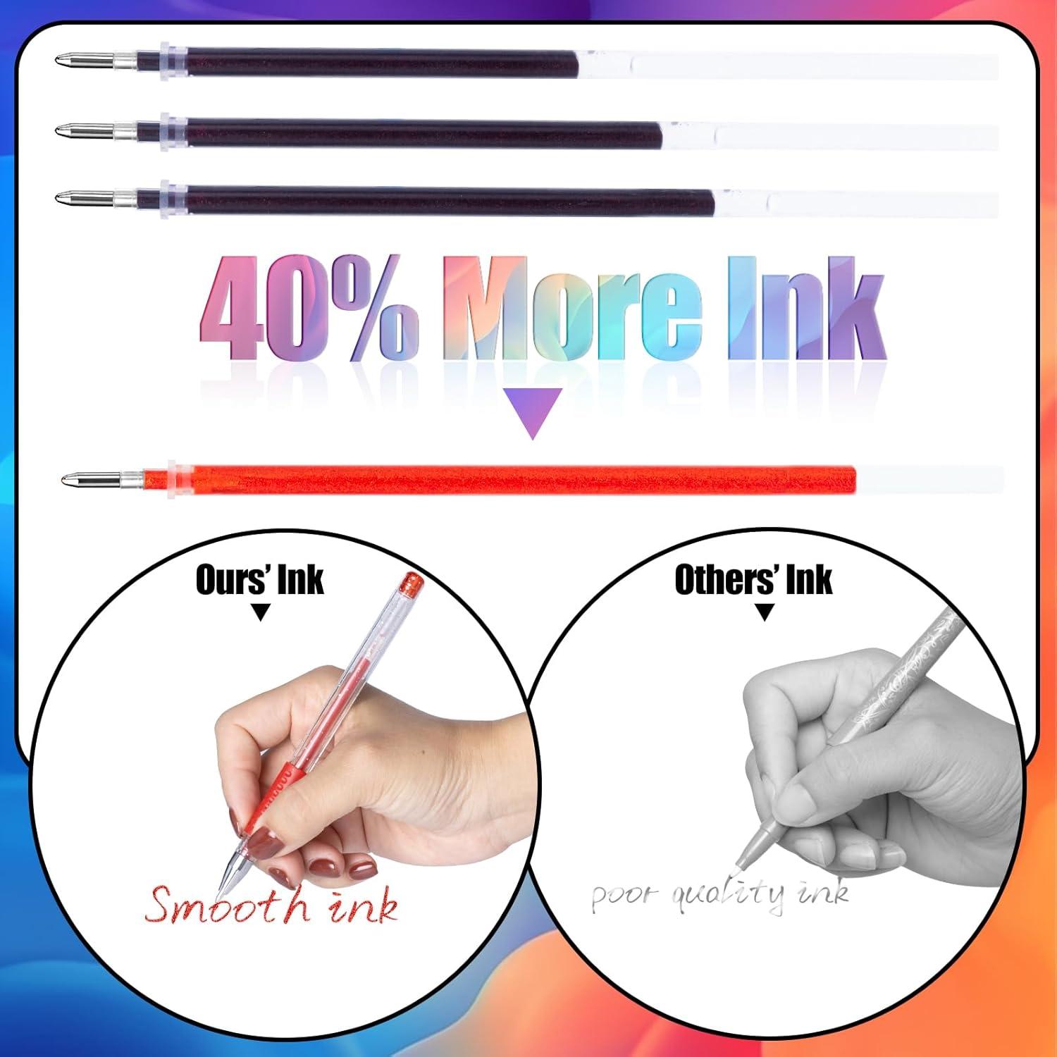 Set de 36 Bolígrafos de Gel Brillante Aen Art para Colorear