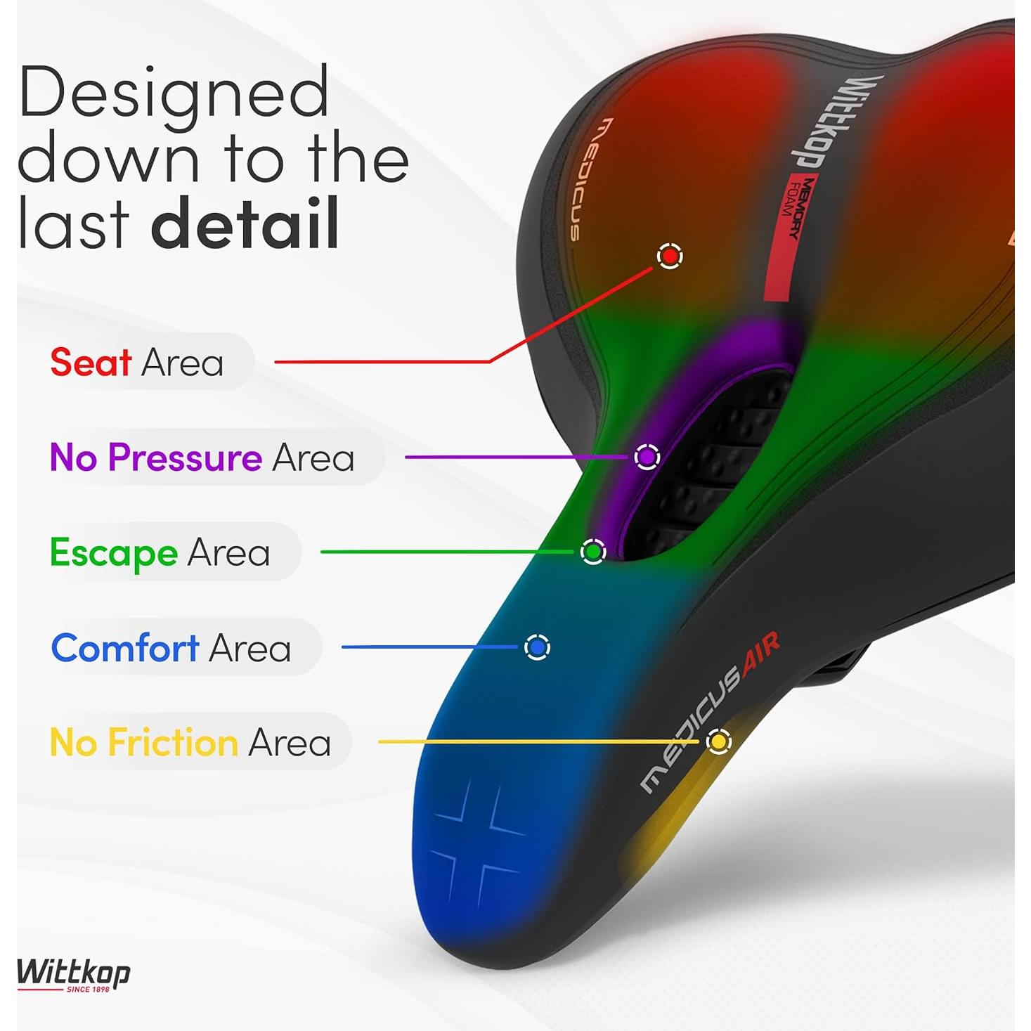 Sillín de Bicicleta Wittkop Unisex Impermeable 25.4x21.6cm