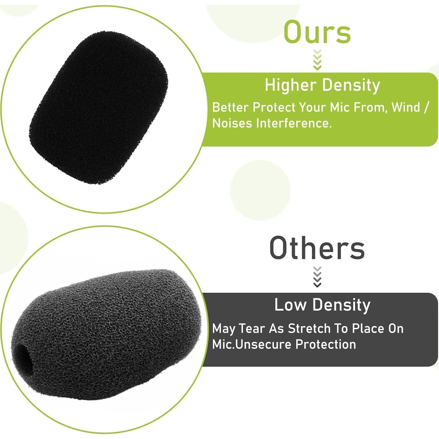 Paquete de 10 Fundas de Micrófono de Espuma Mini Negra