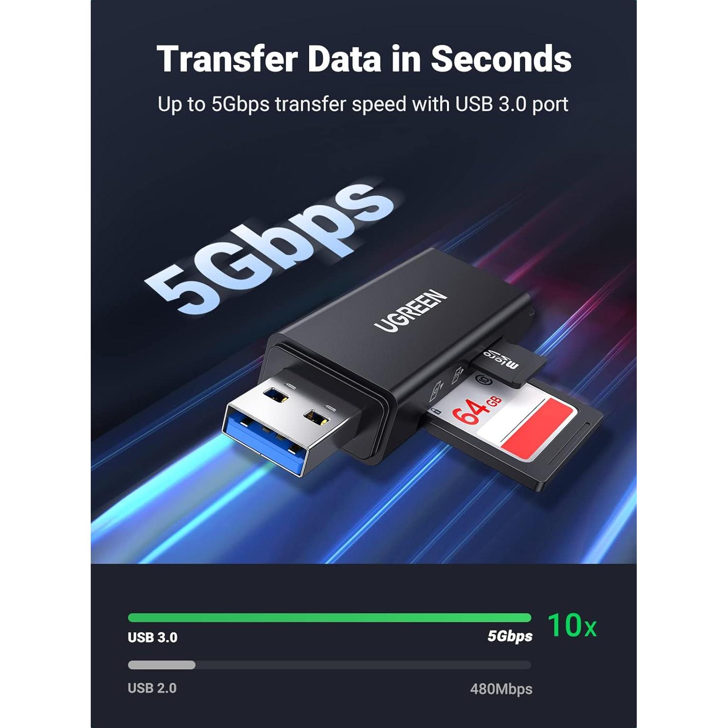 Lector de Tarjetas SD UGREEN Nexode 2-en-1 USB 3.0 19.94g