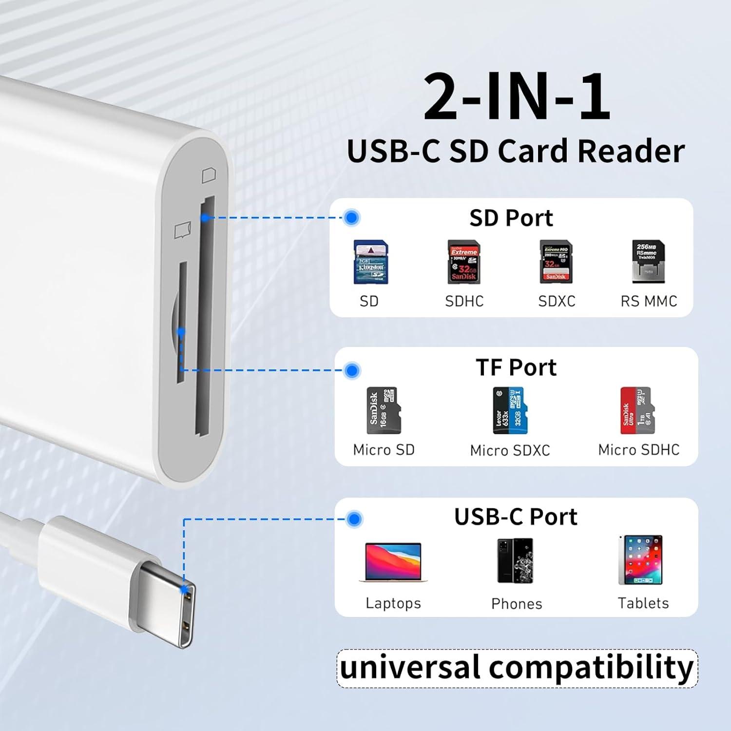 Lector de Tarjetas SD USB C DERSUR para iPhone 15/16 y Mac